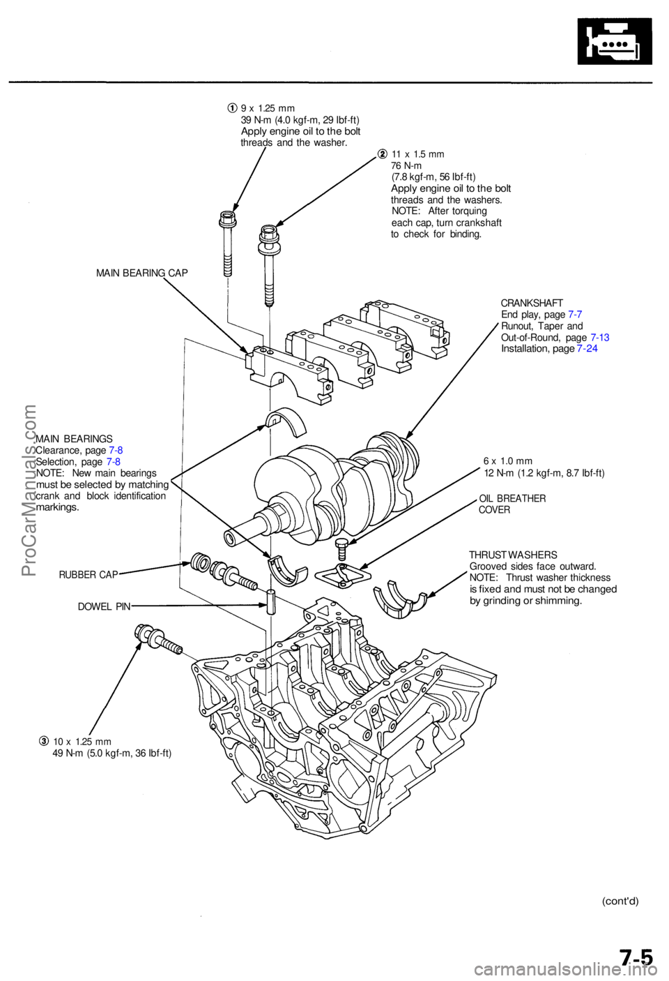 ACURA RL KA9 1996  Service Repair Manual 10  x 1.2 5 mm49  N- m (5. 0 kgf-m , 3 6 Ibf-ft )
9 x 1.2 5 mm39  N- m (4. 0 kgf-m , 2 9 Ibf-ft )Apply engin e oi l t o  th e bol tthread s an d th e washer .11  x  1. 5 m m76  N- m(7.8 kgf-m , 5 6 Ib