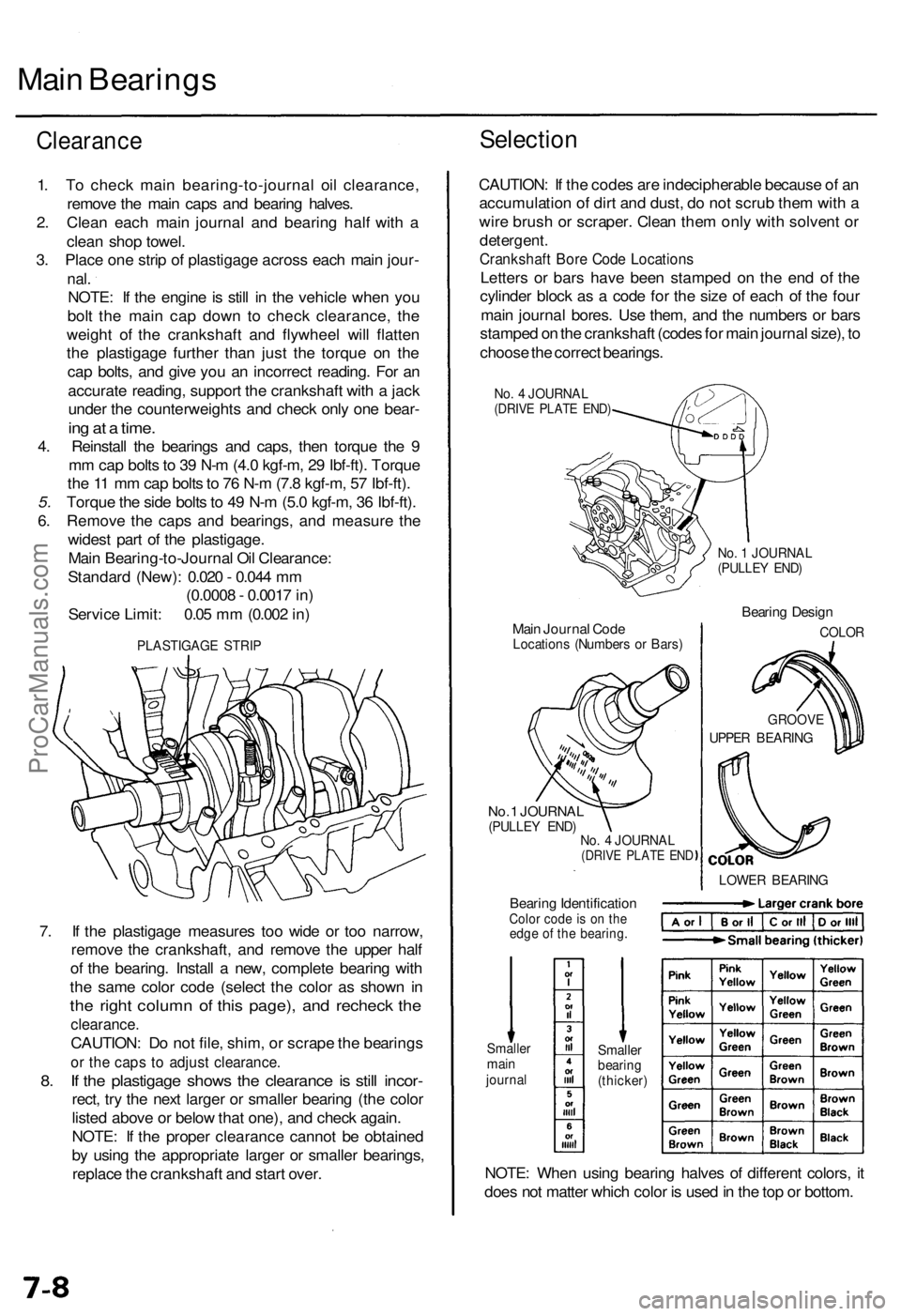 ACURA RL KA9 1996  Service Repair Manual Main Bearing s
Clearanc e
1. T o chec k mai n bearing-to-journa l oi l clearance ,
remov e th e mai n cap s an d bearin g halves .
2 . Clea n eac h mai n journa l an d bearin g hal f wit h a
clea n sh