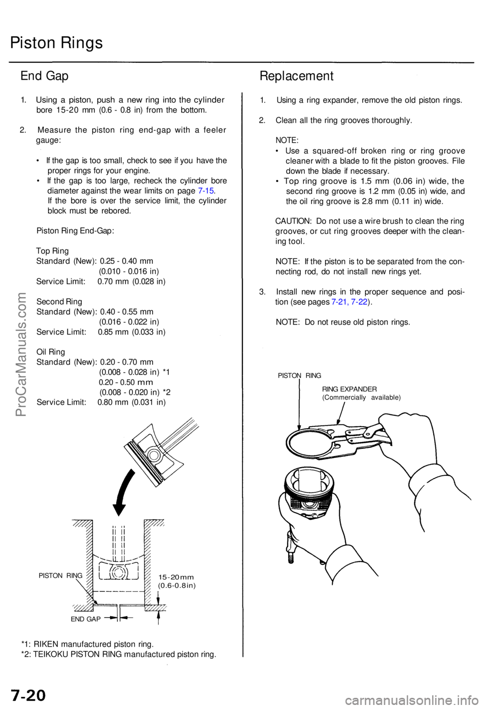 ACURA RL KA9 1996  Service Repair Manual *1: RIKE N manufacture d pisto n ring .
*2 : TEIKOK U PISTO N RIN G manufacture d pisto n ring .
PISTO N RIN G
END GA P
15  - 2 0 m m(0.6-0. 8 in )
Pisto n Ring s
End Ga p
1. Usin g a  piston , pus h 