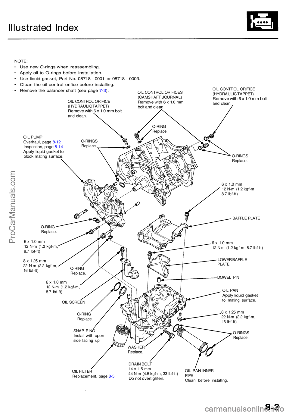 ACURA RL KA9 1996  Service Repair Manual Illustrated Inde x
NOTE :
• Us e ne w O-ring s whe n reassembling .
• Appl y oi l t o O-ring s befor e installation .
• Us e liqui d gasket , Par t No . 0871 8 -  000 1 o r 0871 8 -  0003 .
• 