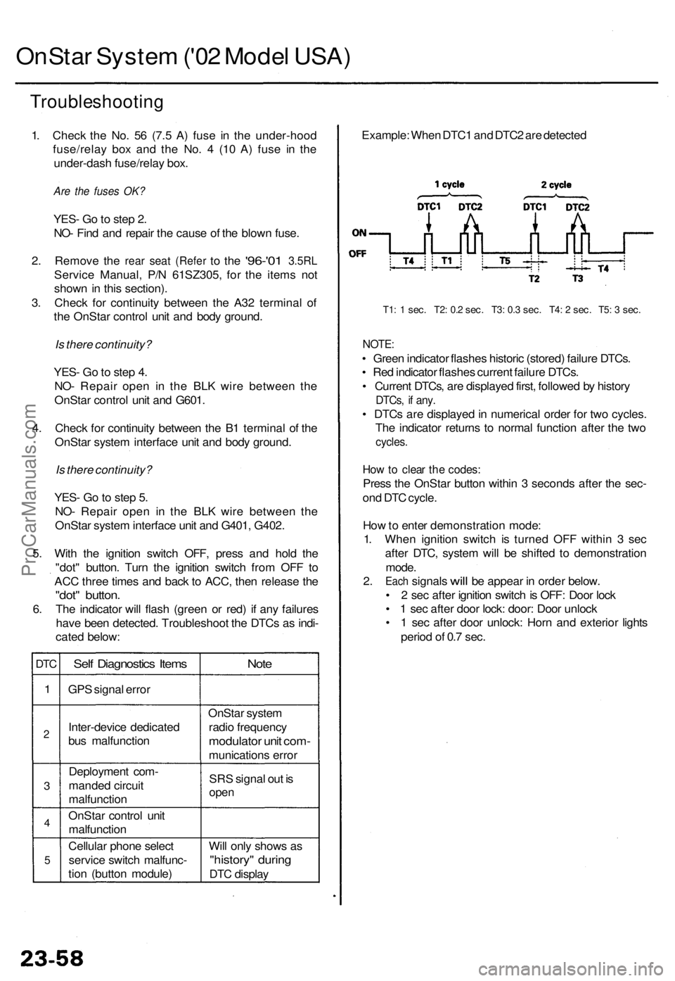 ACURA RL KA9 1996 Service Repair Manual OnStar Syste m ('0 2 Mode l USA )
Troubleshootin g
1. Chec k th e No . 5 6 (7. 5 A ) fus e i n th e under-hoo d
fuse/rela y bo x an d th e No . 4 (1 0 A ) fus e i n th e
under-das h fuse/rela y b ACURA RL KA9 1996 Service Repair Manual OnStar Syste m ('0 2 Mode l USA )
Troubleshootin g
1. Chec k th e No . 5 6 (7. 5 A ) fus e i n th e under-hoo d
fuse/rela y bo x an d th e No . 4 (1 0 A ) fus e i n th e
under-das h fuse/rela y b