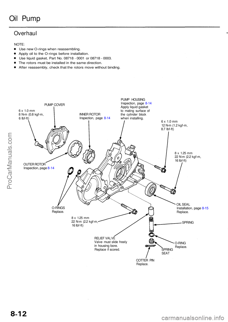 ACURA RL KA9 1996  Service Repair Manual Oil Pum p
Overhau l
NOTE:
Use ne w O-ring s whe n reassembling .
Apply oi l t o th e O-ring s befor e installation .
Use liqui d gasket , Par t No . 0871 8 -  000 1 o r 0871 8 -  0003 .
The rotor s mu