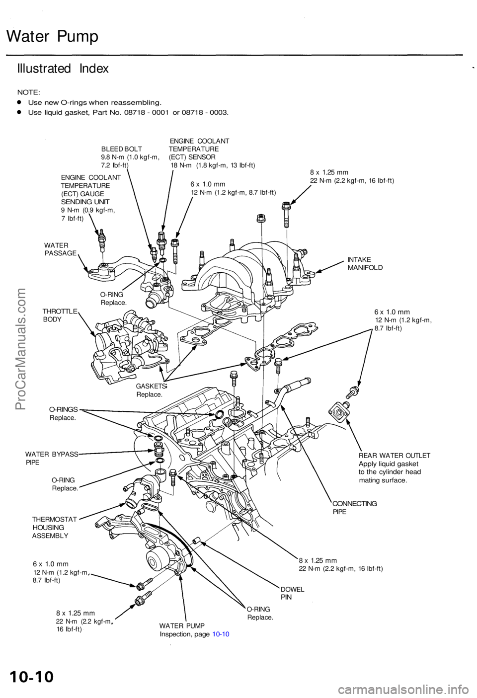 ACURA RL KA9 1996  Service Repair Manual Water Pum p
Illustrate d Inde x
NOTE :
Use ne w O-ring s whe n reassembling .
Use liqui d gasket , Par t No . 0871 8 -  000 1 o r 0871 8 -  0003 .
ENGIN E COOLAN T
BLEE D BOL T TEMPERATUR E
9. 8 N- m 