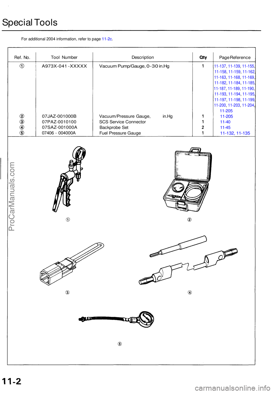 ACURA RL KA9 1996  Service Repair Manual Special Tool s
Ref. No .Too l Numbe r DescriptionQtyPag e Referenc e
A973X-04 1 -XXXXXVacuum Pump/Gauge , 0-30 in.H g
07JAZ-001000 B
07PAZ-001010 0
07SAZ-001000 A
07406 -  004000 A Vacuum/Pressur
e Ga