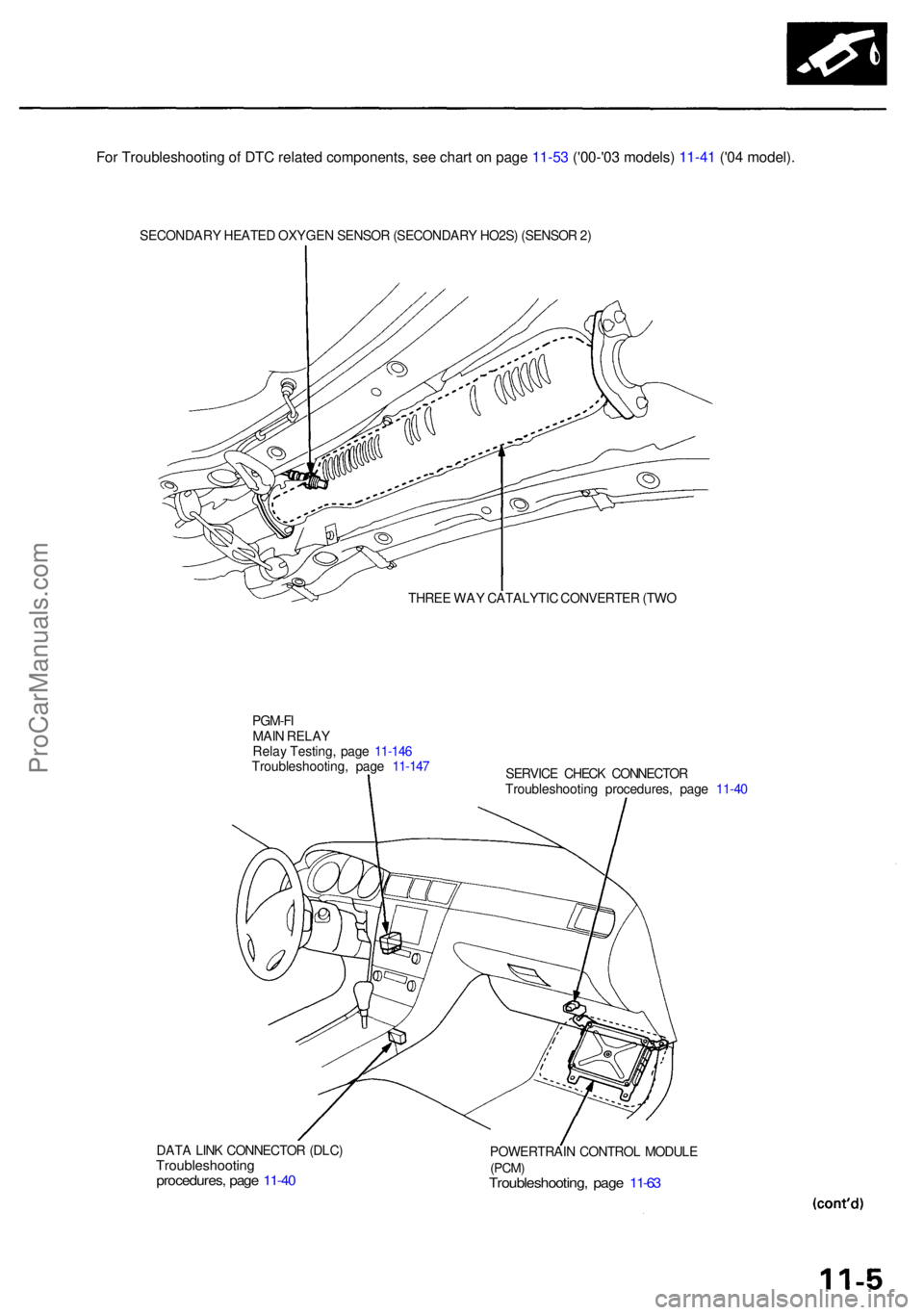 ACURA RL KA9 1996  Service Repair Manual SECONDARY HEATE D OXYGE N SENSO R (SECONDAR Y HO2S ) (SENSO R 2 )
THRE E WA Y CATALYTI C CONVERTE R (TW O
PGM-F I
MAI N RELA Y
Rela y Testing , pag e 11-14 6
Troubleshooting , pag e  11-14 7
DAT A LIN