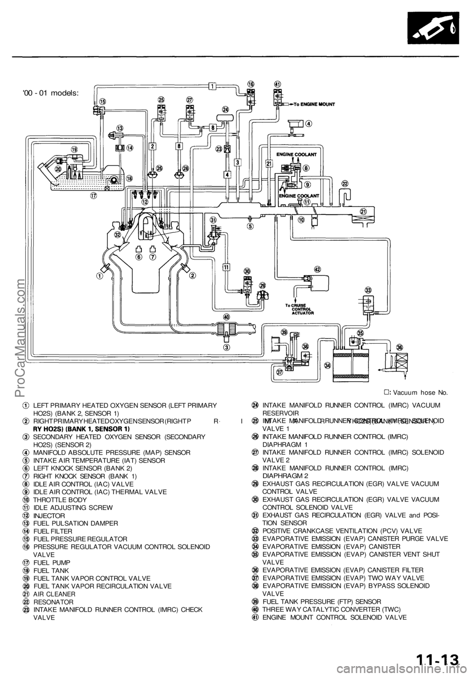ACURA RL KA9 1996 Service Repair Manual
'00 - 01 models:
Vacuum hose No.
LEFT PRIMARY HEATED OXYGEN SENSOR (LEFT PRIMARY
HO2S) (BANK 2, SENSOR 1)
RIGHT PRIMARY HEATED OXYGEN SENSOR (RIGHT
PRIMARY
HO2S) (BANK
1,
SENSOR
1)
SECO ACURA RL KA9 1996 Service Repair Manual
'00 - 01 models:
Vacuum hose No.
LEFT PRIMARY HEATED OXYGEN SENSOR (LEFT PRIMARY
HO2S) (BANK 2, SENSOR 1)
RIGHT PRIMARY HEATED OXYGEN SENSOR (RIGHT
PRIMARY
HO2S) (BANK
1,
SENSOR
1)
SECO