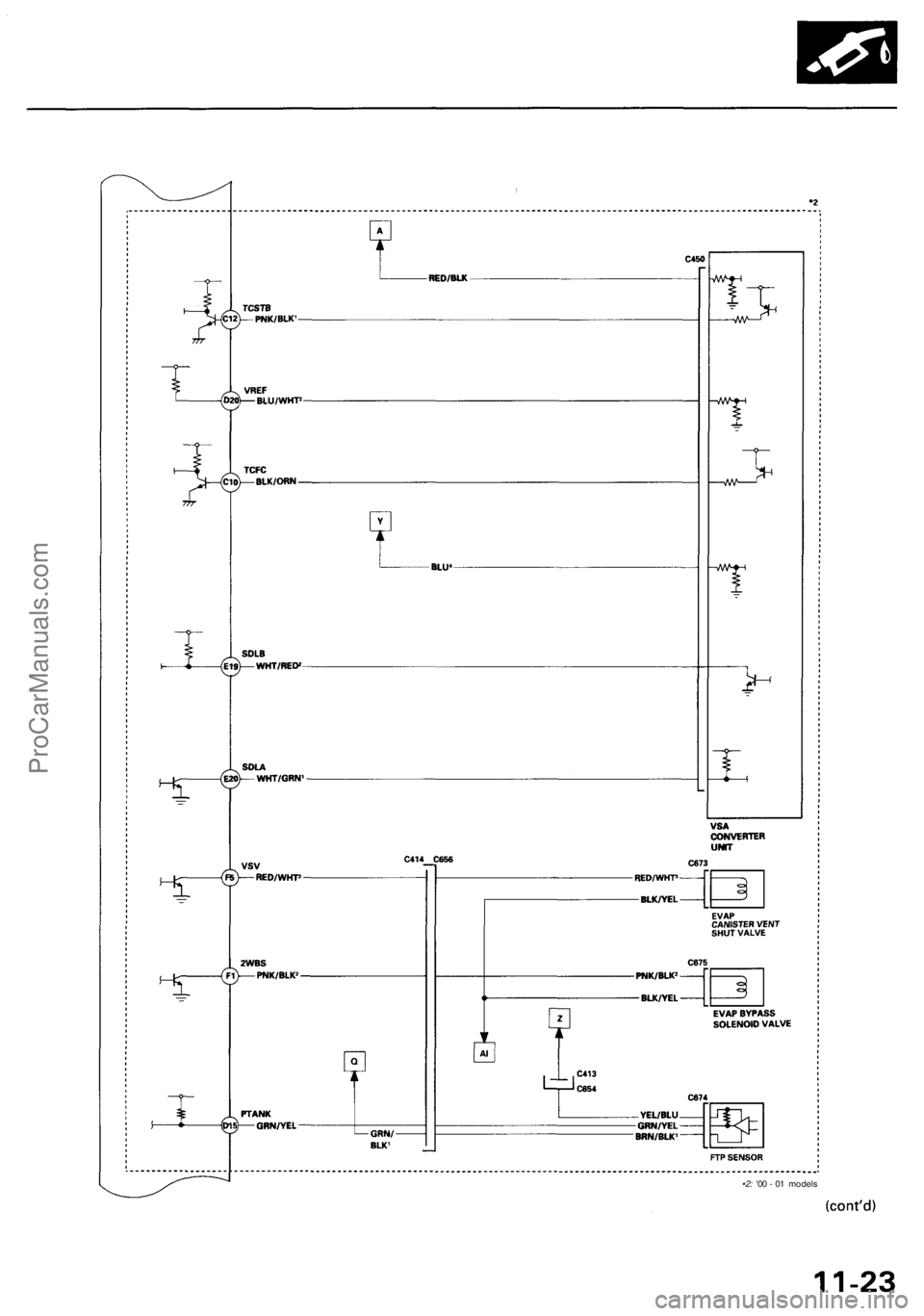 ACURA RL KA9 1996  Service Repair Manual 
•2: '00 - 01 modelsProCarManuals.com 