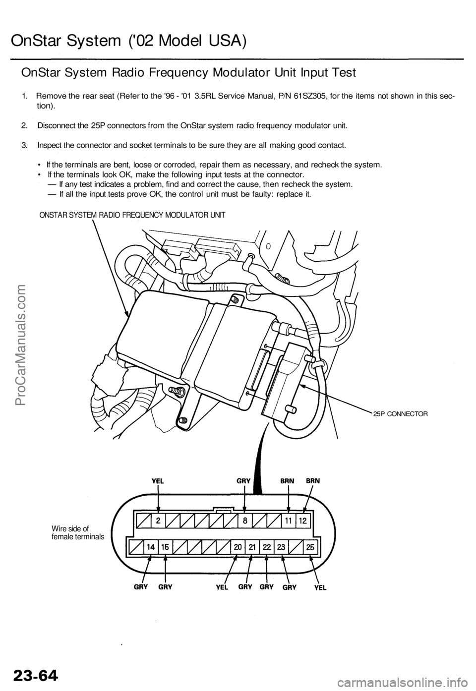 ACURA RL KA9 1996 Service Workshop Manual OnStar Syste m ('0 2 Mode l USA )
OnSta r Syste m Radi o Frequenc y Modulato r Uni t Inpu t Tes t
1. Remov e th e rea r sea t (Refe r t o th e '9 6 - '0 1 3.5R L Servic e Manual , P/ N 6 ACURA RL KA9 1996 Service Workshop Manual OnStar Syste m ('0 2 Mode l USA )
OnSta r Syste m Radi o Frequenc y Modulato r Uni t Inpu t Tes t
1. Remov e th e rea r sea t (Refe r t o th e '9 6 - '0 1 3.5R L Servic e Manual , P/ N 6