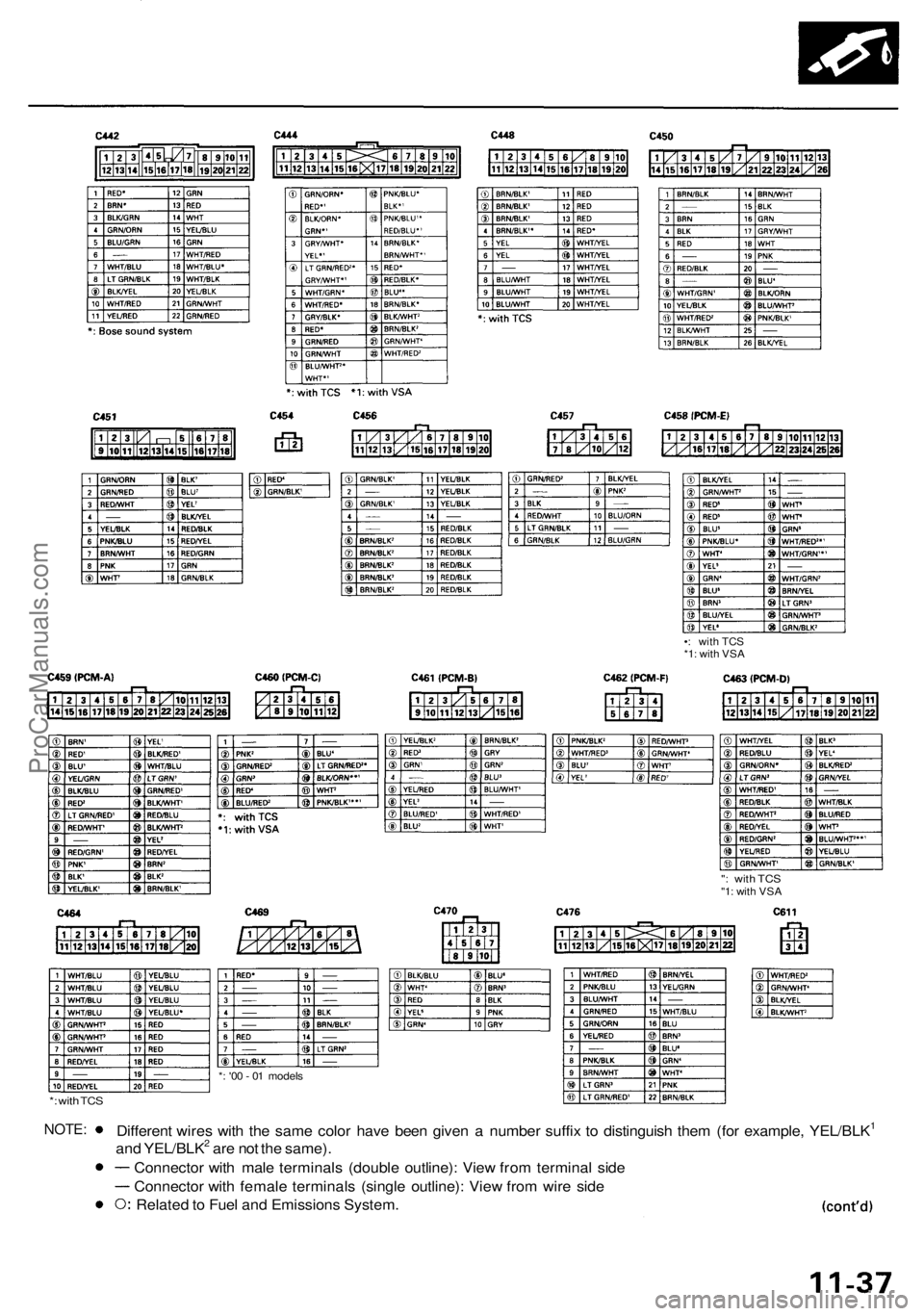 ACURA RL KA9 1996  Service Repair Manual 
•: with TCS

*1: with VSA

": with TCS

"1: with VSA

*: '00 - 01 models

*: with TCS

NOTE:

Different wires with the same color have been given a number suffix to distinguish them (fo