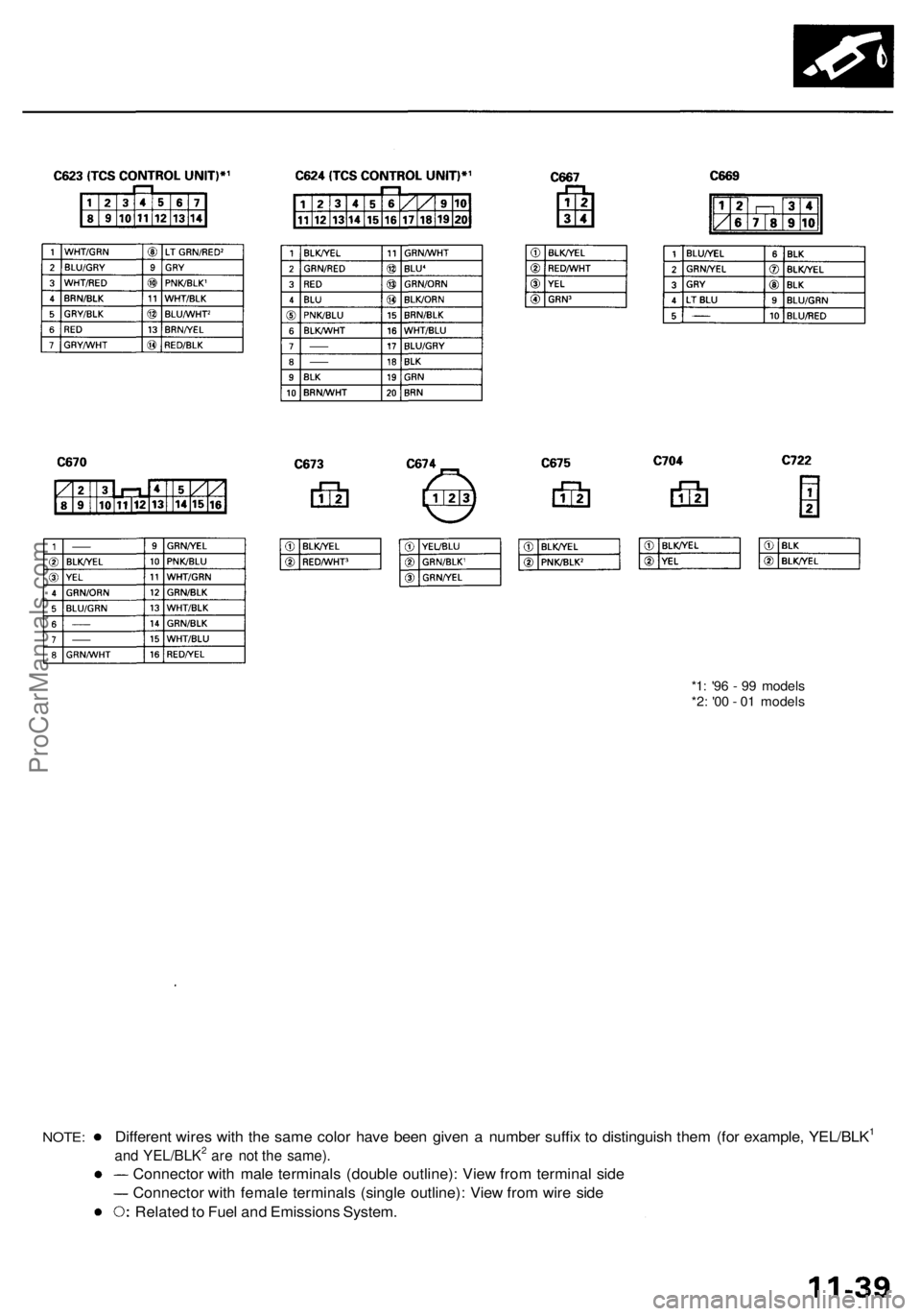 ACURA RL KA9 1996  Service Repair Manual 
*1: '96 - 99 models

*2: '00 - 01 models

NOTE: 
Different wires with the same color have been given a number suffix to distinguish them (for example, YEL/BLK1

and YEL/BLK2 are not the same)