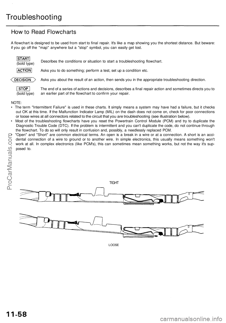 ACURA RL KA9 1996 Service Repair Manual
Troubleshooting
How to Read Flowcharts
A flowchart is designed to be used from start to final repair. It's like a map showing you the shortest distance. But beware:
if you go off the "map& ACURA RL KA9 1996 Service Repair Manual
Troubleshooting
How to Read Flowcharts
A flowchart is designed to be used from start to final repair. It's like a map showing you the shortest distance. But beware:
if you go off the "map&