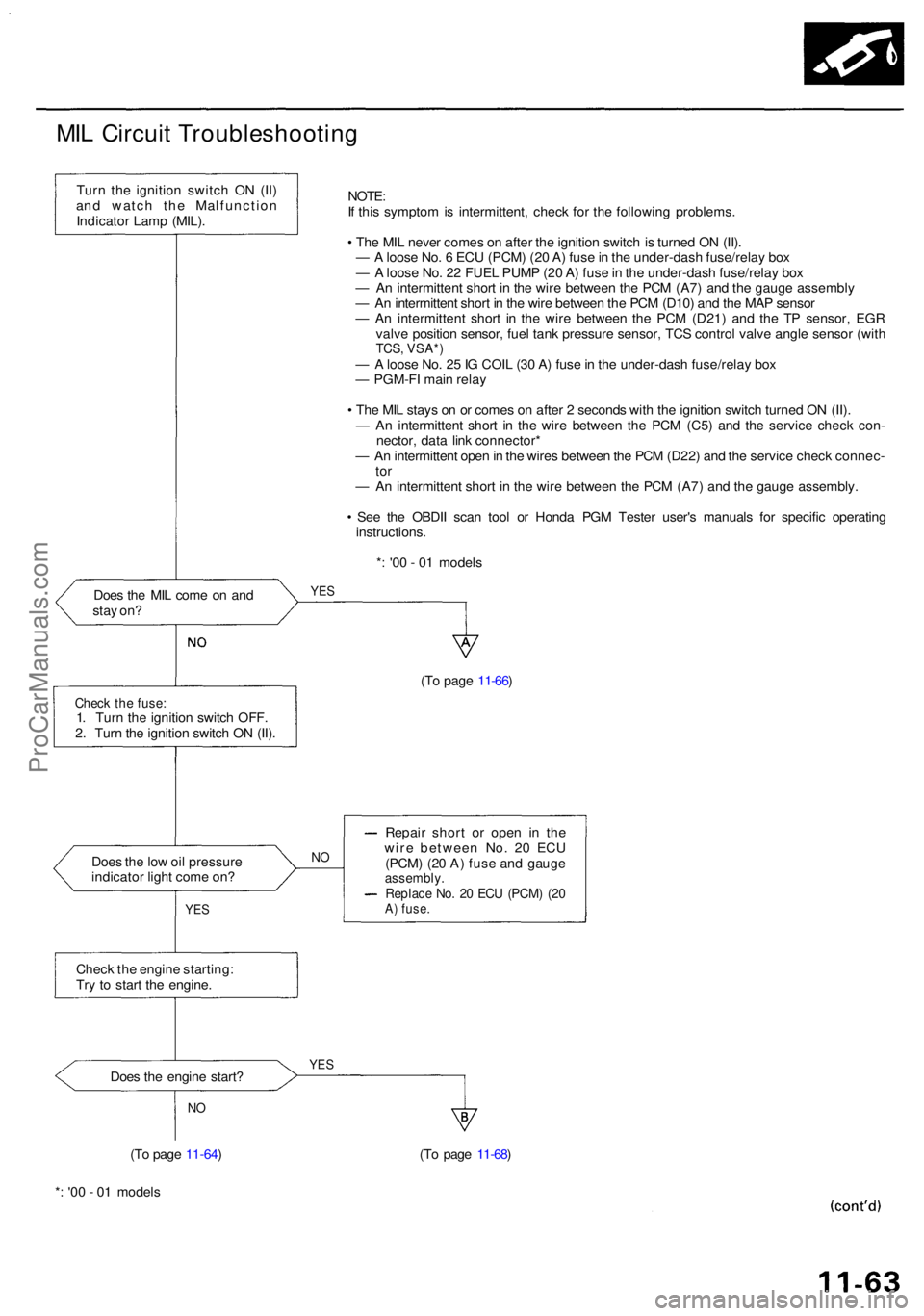 ACURA RL KA9 1996 Service Owners Manual MIL Circui t Troubleshootin g
Turn th e ignitio n switc h O N (II )
an d watc h th e Malfunctio n
Indicato r Lam p (MIL) . NOTE
:
I f thi s sympto m is intermittent , chec k fo r th e followin g prob ACURA RL KA9 1996 Service Owners Manual MIL Circui t Troubleshootin g
Turn th e ignitio n switc h O N (II )
an d watc h th e Malfunctio n
Indicato r Lam p (MIL) . NOTE
:
I f thi s sympto m is intermittent , chec k fo r th e followin g prob