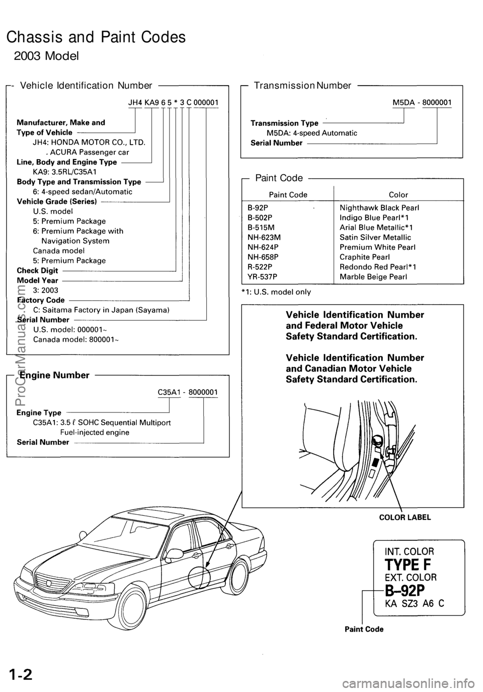ACURA RL KA9 1996 Service Workshop Manual
Chassis and Paint Codes
2003 Model
- Vehicle Identification Number
Transmission Number
Paint CodeProCarManuals.com ACURA RL KA9 1996 Service Workshop Manual
Chassis and Paint Codes
2003 Model
- Vehicle Identification Number
Transmission Number
Paint CodeProCarManuals.com