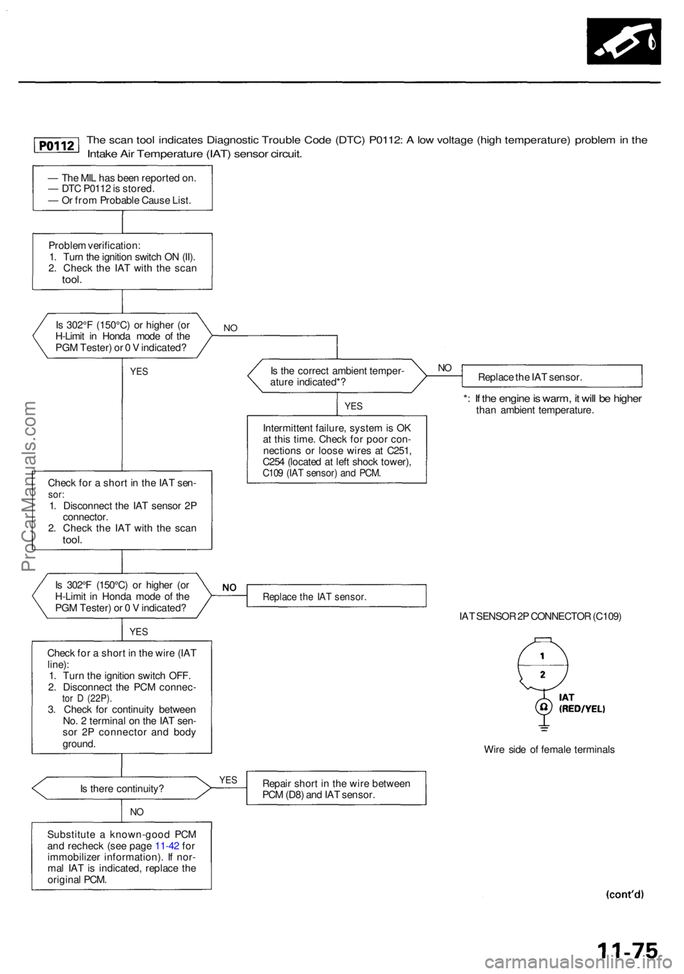 ACURA RL KA9 1996 Service Repair Manual The sca n too l indicate s Diagnosti c Troubl e Cod e (DTC ) P0112 : A lo w voltag e (hig h temperature ) proble m in th e
Intak e Ai r Temperatur e (IAT ) senso r circuit .
— Th e MI L ha s bee n ACURA RL KA9 1996 Service Repair Manual The sca n too l indicate s Diagnosti c Troubl e Cod e (DTC ) P0112 : A lo w voltag e (hig h temperature ) proble m in th e
Intak e Ai r Temperatur e (IAT ) senso r circuit .
— Th e MI L ha s bee n