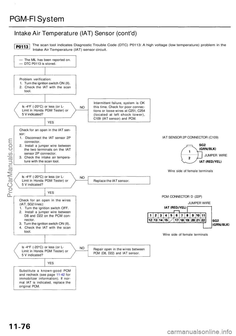 ACURA RL KA9 1996 Service Repair Manual PGM-FI Syste m
Intake Ai r Temperatur e (IAT ) Senso r (cont'd )
The sca n too l indicate s Diagnosti c Troubl e Cod e (DTC ) P0113 : A hig h voltag e (lo w temperature ) proble m in th e
Intak e ACURA RL KA9 1996 Service Repair Manual PGM-FI Syste m
Intake Ai r Temperatur e (IAT ) Senso r (cont'd )
The sca n too l indicate s Diagnosti c Troubl e Cod e (DTC ) P0113 : A hig h voltag e (lo w temperature ) proble m in th e
Intak e