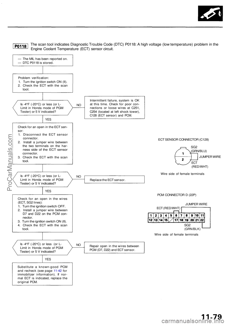 ACURA RL KA9 1996 Service Repair Manual The sca n too l indicate s Diagnosti c Troubl e Cod e (DTC ) P0118 : A hig h voltag e (lo w temperature ) proble m in th e
Engin e Coolan t Temperatur e (ECT ) senso r circuit .
— Th e MI L ha s b ACURA RL KA9 1996 Service Repair Manual The sca n too l indicate s Diagnosti c Troubl e Cod e (DTC ) P0118 : A hig h voltag e (lo w temperature ) proble m in th e
Engin e Coolan t Temperatur e (ECT ) senso r circuit .
— Th e MI L ha s b