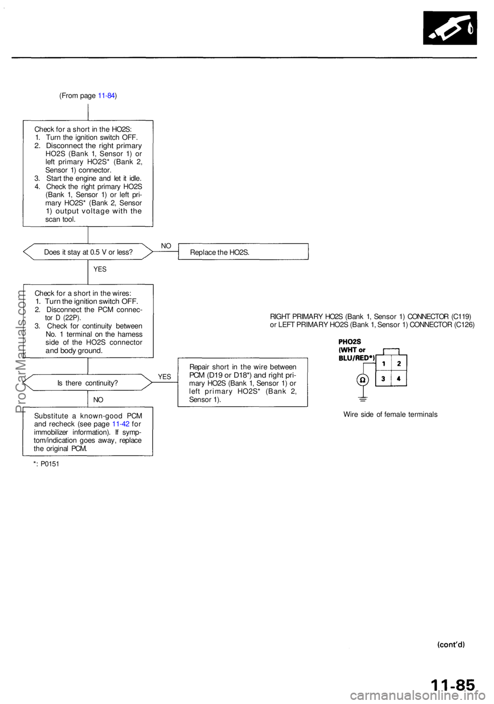 ACURA RL KA9 1996 Service Repair Manual (From pag e 11-84 )
Chec k fo r a shor t i n th e HO2S :
1 . Tur n th e ignitio n switc h OFF .
2. Disconnec t th e righ t primar yHO2S (Ban k 1 , Senso r 1 ) o r
lef t primar y HO2S * (Ban k 2 ,
Se ACURA RL KA9 1996 Service Repair Manual (From pag e 11-84 )
Chec k fo r a shor t i n th e HO2S :
1 . Tur n th e ignitio n switc h OFF .
2. Disconnec t th e righ t primar yHO2S (Ban k 1 , Senso r 1 ) o r
lef t primar y HO2S * (Ban k 2 ,
Se