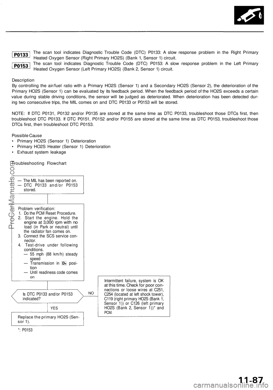 ACURA RL KA9 1996 Service Repair Manual The sca n too l indicate s Diagnosti c Troubl e Cod e (DTC ) P0133 : A slo w respons e proble m in th e Righ t Primar y
Heate d Oxyge n Senso r (Righ t Primar y HO2S ) (Ban k 1 , Senso r 1 ) circuit ACURA RL KA9 1996 Service Repair Manual The sca n too l indicate s Diagnosti c Troubl e Cod e (DTC ) P0133 : A slo w respons e proble m in th e Righ t Primar y
Heate d Oxyge n Senso r (Righ t Primar y HO2S ) (Ban k 1 , Senso r 1 ) circuit