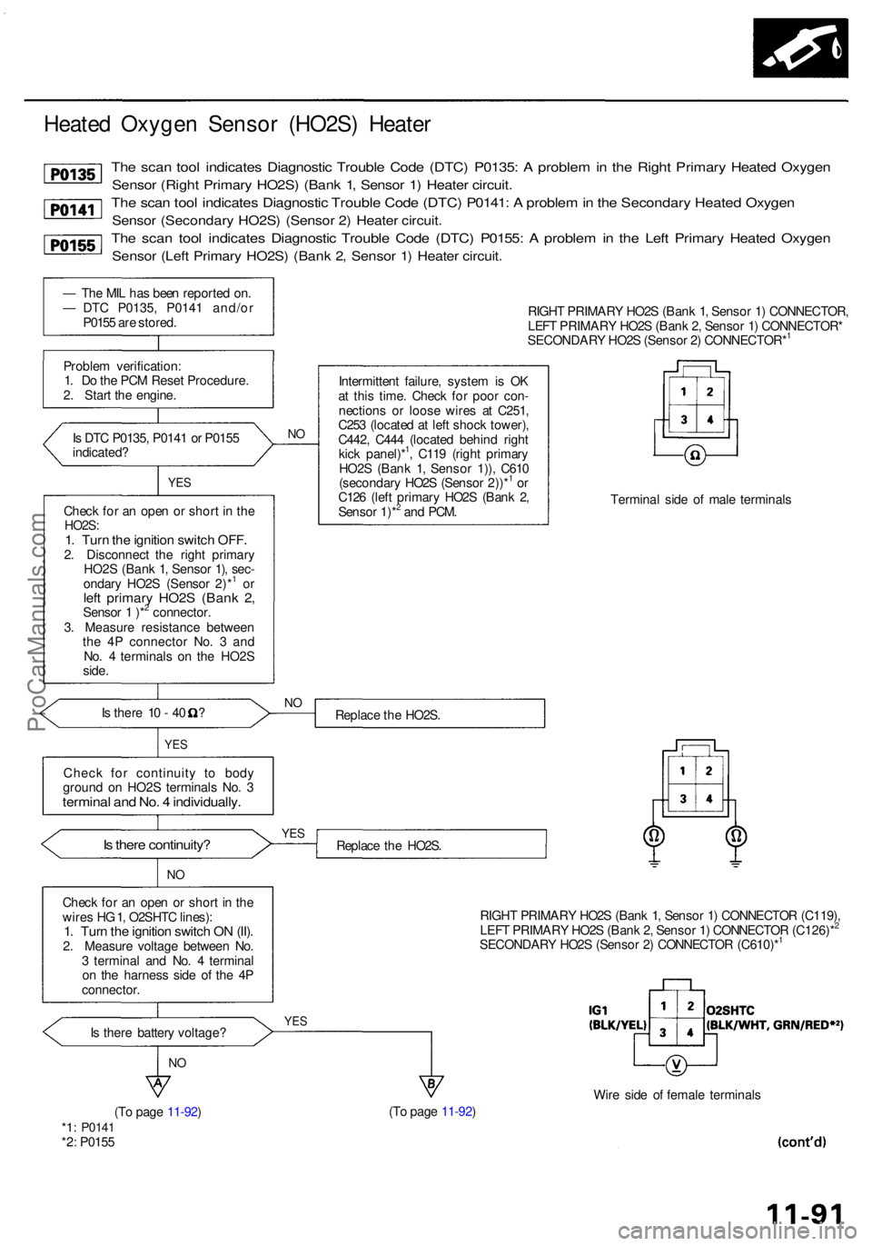 ACURA RL KA9 1996 Service Repair Manual Heated Oxyge n Senso r (HO2S ) Heate r
The sca n too l indicate s Diagnosti c Troubl e Cod e (DTC ) P0135 : A proble m in th e Righ t Primar y Heate d Oxyge n
Sensor (Righ t Primar y HO2S ) (Ban k 1 ACURA RL KA9 1996 Service Repair Manual Heated Oxyge n Senso r (HO2S ) Heate r
The sca n too l indicate s Diagnosti c Troubl e Cod e (DTC ) P0135 : A proble m in th e Righ t Primar y Heate d Oxyge n
Sensor (Righ t Primar y HO2S ) (Ban k 1