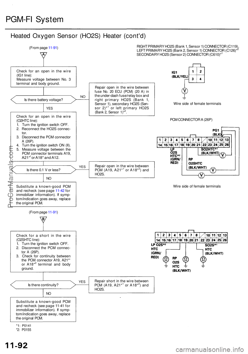 ACURA RL KA9 1996 Service Repair Manual PGM-FI Syste m
Heated Oxyge n Senso r (HO2S ) Heate r (cont'd )
(From pag e 11-91 ) RIGH
T PRIMAR Y HO2 S (Ban k 1 , Senso r 1 ) CONNECTO R (C119) ,
LEF T PRIMAR Y HO2 S (Ban k 2 , Senso r 1 ) CO ACURA RL KA9 1996 Service Repair Manual PGM-FI Syste m
Heated Oxyge n Senso r (HO2S ) Heate r (cont'd )
(From pag e 11-91 ) RIGH
T PRIMAR Y HO2 S (Ban k 1 , Senso r 1 ) CONNECTO R (C119) ,
LEF T PRIMAR Y HO2 S (Ban k 2 , Senso r 1 ) CO
