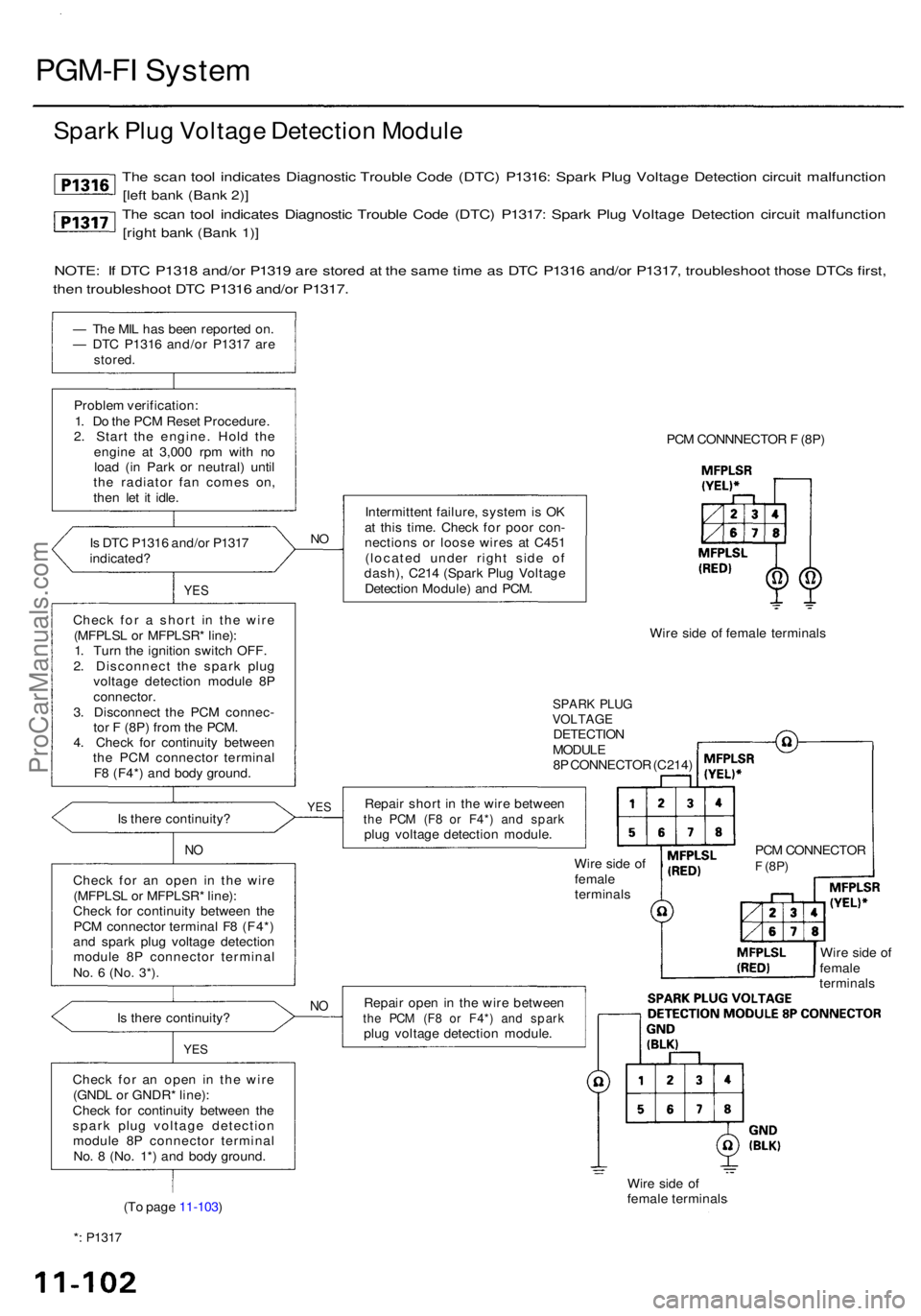 ACURA RL KA9 1996 Service Repair Manual PGM-FI Syste m
Spark Plu g Voltag e Detectio n Modul e
The sca n too l indicate s Diagnosti c Troubl e Cod e (DTC ) P1316 : Spar k Plu g Voltag e Detectio n circui t malfunctio n
[left ban k (Ban k 2) ACURA RL KA9 1996 Service Repair Manual PGM-FI Syste m
Spark Plu g Voltag e Detectio n Modul e
The sca n too l indicate s Diagnosti c Troubl e Cod e (DTC ) P1316 : Spar k Plu g Voltag e Detectio n circui t malfunctio n
[left ban k (Ban k 2)
