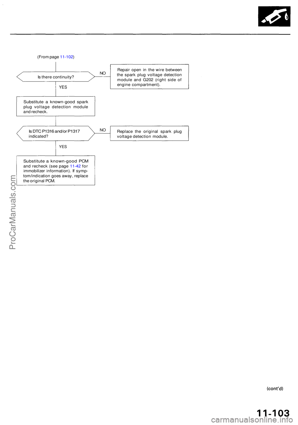ACURA RL KA9 1996 Service Repair Manual (From pag e 11-102 )
I s ther e continuity ?
YES
Repai r ope n i n th e wir e betwee n
th e spar k plu g voltag e detectio n
modul e an d G20 2 (righ t sid e o f
engin e compartment) .
Substitute a k ACURA RL KA9 1996 Service Repair Manual (From pag e 11-102 )
I s ther e continuity ?
YES
Repai r ope n i n th e wir e betwee n
th e spar k plu g voltag e detectio n
modul e an d G20 2 (righ t sid e o f
engin e compartment) .
Substitute a k