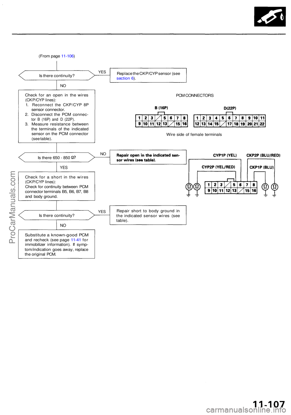 ACURA RL KA9 1996 Service Repair Manual (From pag e 11-106 )
I s ther e continuity ? Replac
e th e CKP/CY P senso r (se e
sectio n 6 ).
N O
Chec k fo r a n ope n i n th e wire s(CKP/CY P lines) :1. Reconnec t th e CKP/CY P 8 Psenso r conne ACURA RL KA9 1996 Service Repair Manual (From pag e 11-106 )
I s ther e continuity ? Replac
e th e CKP/CY P senso r (se e
sectio n 6 ).
N O
Chec k fo r a n ope n i n th e wire s(CKP/CY P lines) :1. Reconnec t th e CKP/CY P 8 Psenso r conne