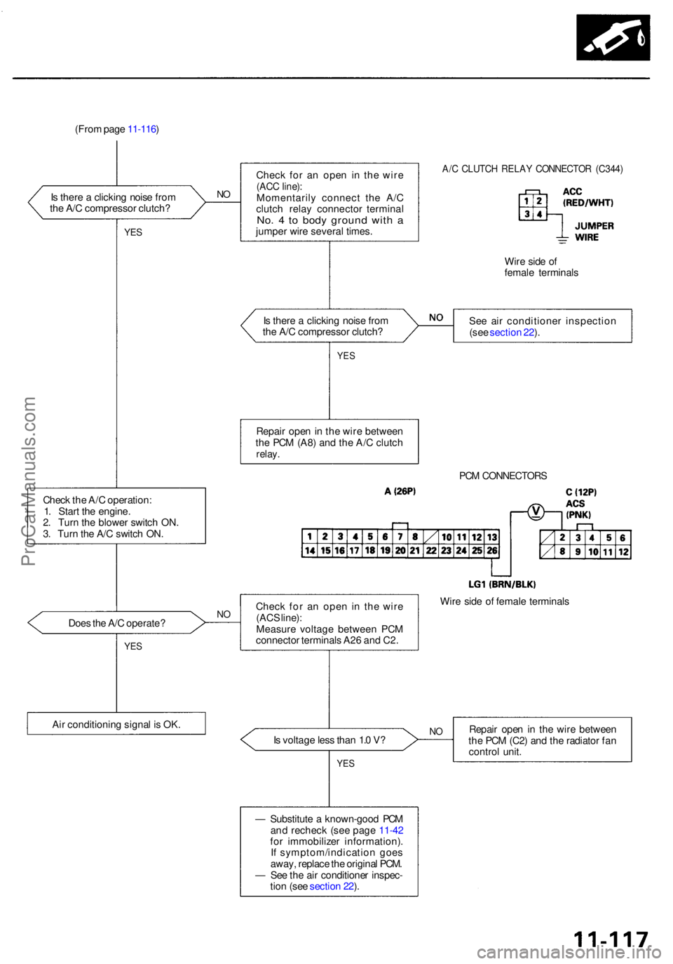 ACURA RL KA9 1996 Service Owners Manual (From pag e 11-116 )
I s ther e a clickin g nois e fro m
th e A/ C compresso r clutch ?
NO
YE S
Chec k fo r a n ope n i n th e wir e(ACC line) :Momentaril y connec t th e A/ C
clutc h rela y connect ACURA RL KA9 1996 Service Owners Manual (From pag e 11-116 )
I s ther e a clickin g nois e fro m
th e A/ C compresso r clutch ?
NO
YE S
Chec k fo r a n ope n i n th e wir e(ACC line) :Momentaril y connec t th e A/ C
clutc h rela y connect