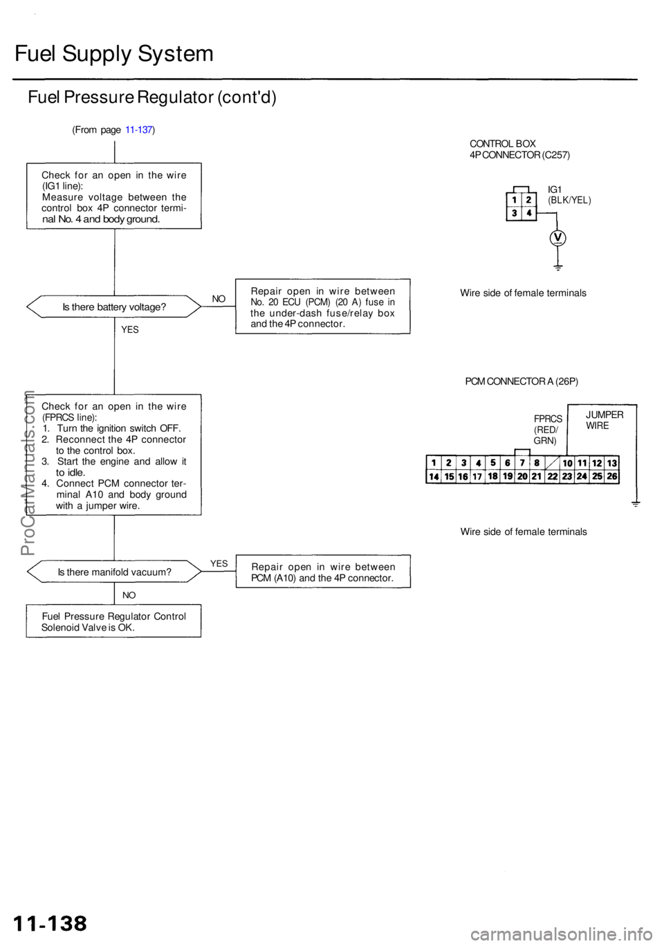 ACURA RL KA9 1996 Service Owners Manual Fuel Suppl y Syste m
Fuel Pressur e Regulato r (cont'd )
(From pag e 11-137 )
Chec k fo r a n ope n i n th e wir e
(IG 1 line) :
Measur e voltag e betwee n th e
contro l bo x 4 P connecto r termi ACURA RL KA9 1996 Service Owners Manual Fuel Suppl y Syste m
Fuel Pressur e Regulato r (cont'd )
(From pag e 11-137 )
Chec k fo r a n ope n i n th e wir e
(IG 1 line) :
Measur e voltag e betwee n th e
contro l bo x 4 P connecto r termi