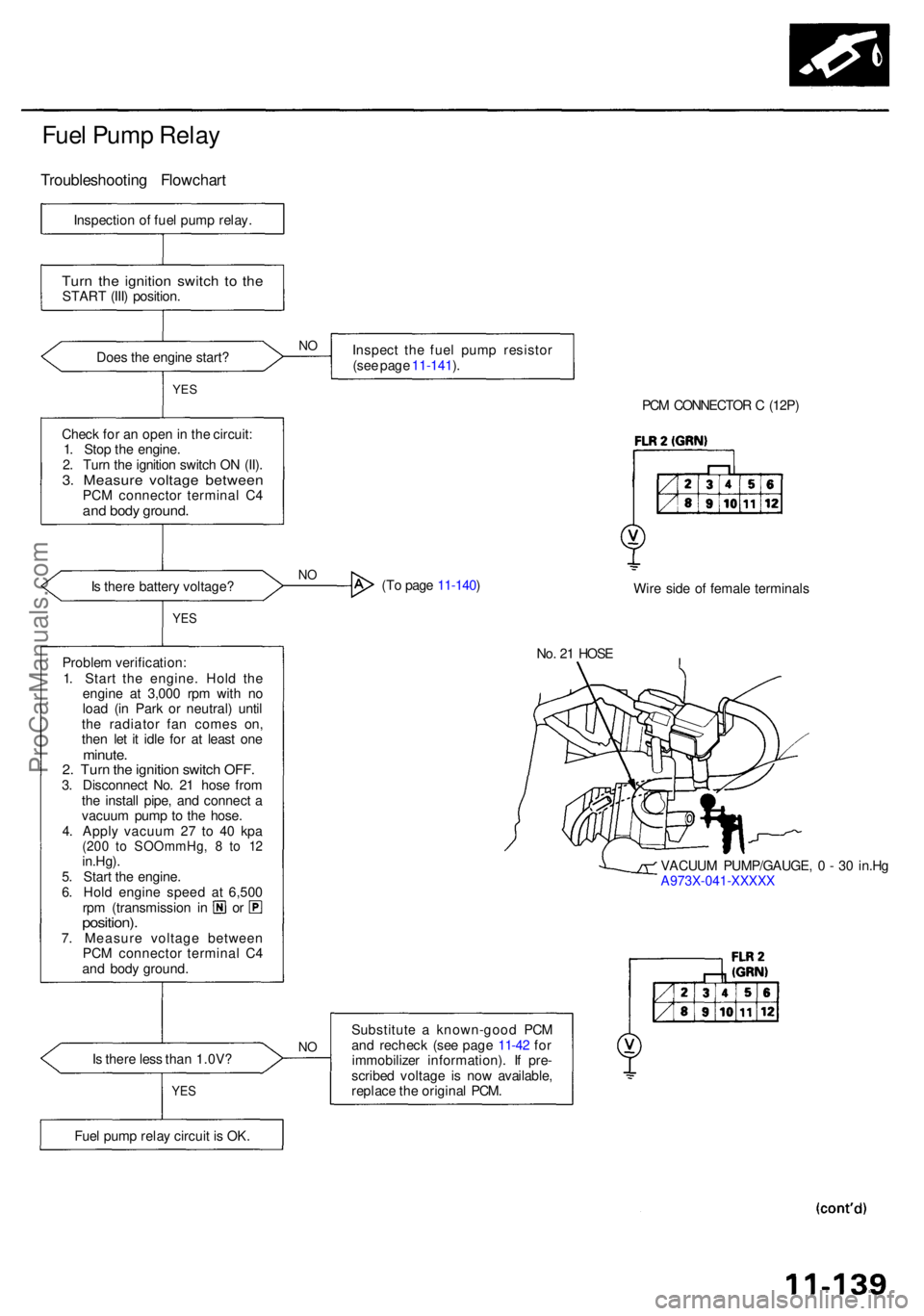 ACURA RL KA9 1996 Service Owners Manual Fuel Pum p Rela y
Troubleshootin g Flowchar t
Inspection o f fue l pum p relay .
Turn th e ignitio n switc h t o th eSTAR T (III ) position .
Doe s th e engin e start ? Inspec
t th e fue l pum p resi ACURA RL KA9 1996 Service Owners Manual Fuel Pum p Rela y
Troubleshootin g Flowchar t
Inspection o f fue l pum p relay .
Turn th e ignitio n switc h t o th eSTAR T (III ) position .
Doe s th e engin e start ? Inspec
t th e fue l pum p resi