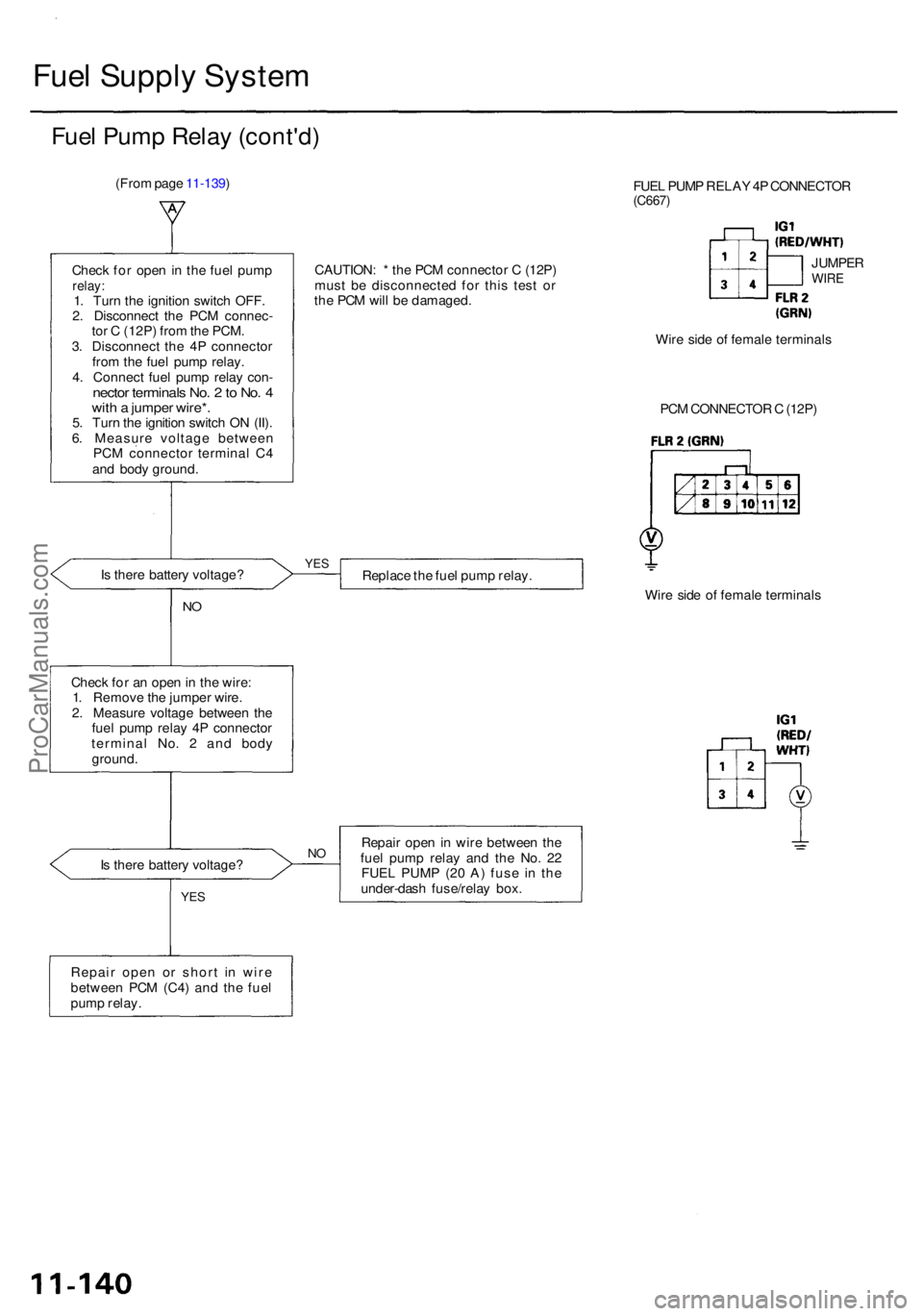 ACURA RL KA9 1996 Service Owners Manual Fuel Suppl y Syste m
Fuel Pum p Rela y (cont'd )
(From pag e 11-139 )
FUEL PUM P RELA Y 4P CONNECTO R
(C667)
Check fo r ope n in th e fue l pum prelay:1. Tur n th e ignitio n switc h OFF .
2 . D ACURA RL KA9 1996 Service Owners Manual Fuel Suppl y Syste m
Fuel Pum p Rela y (cont'd )
(From pag e 11-139 )
FUEL PUM P RELA Y 4P CONNECTO R
(C667)
Check fo r ope n in th e fue l pum prelay:1. Tur n th e ignitio n switc h OFF .
2 . D