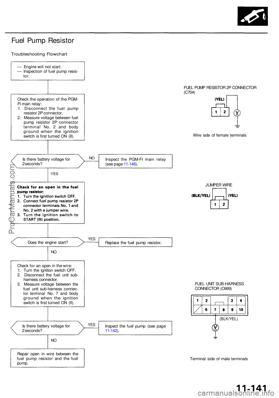 ACURA RL KA9 1996 Service Owners Guide Fuel Pum p Resisto r
Troubleshootin g Flowchar t
Is ther e batter y voltag e fo r
2 seconds ?
Doe s th e engin e start ?
NO
Chec k fo r a n ope n in th e wire :
1 . Tur n th e ignitio n switc h OFF ACURA RL KA9 1996 Service Owners Guide Fuel Pum p Resisto r
Troubleshootin g Flowchar t
Is ther e batter y voltag e fo r
2 seconds ?
Doe s th e engin e start ?
NO
Chec k fo r a n ope n in th e wire :
1 . Tur n th e ignitio n switc h OFF