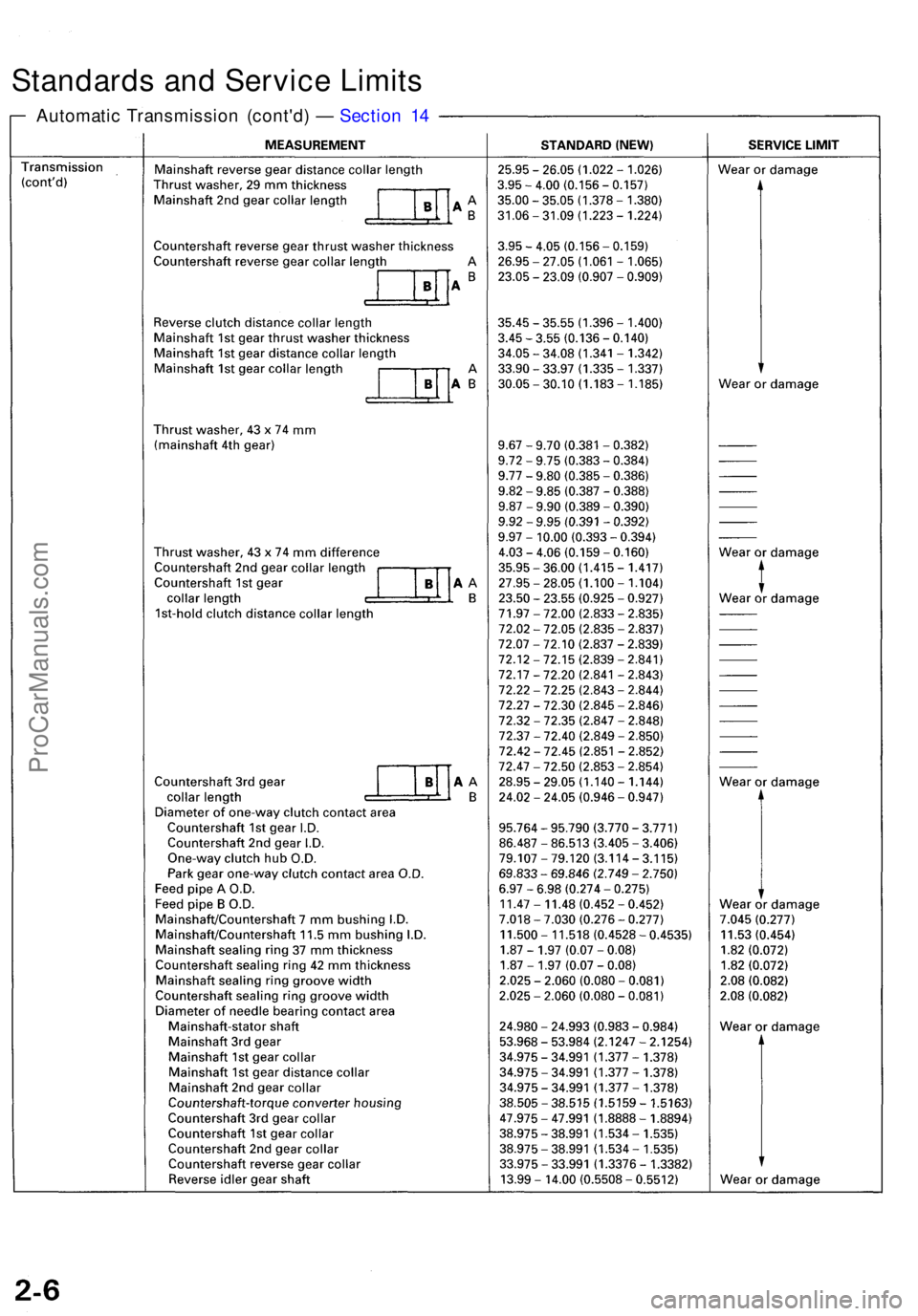 ACURA RL KA9 1996 Service Manual PDF Standards an d Servic e Limit s
Automati c Transmissio n (cont'd ) — Sectio n 1 4
ProCarManuals.com ACURA RL KA9 1996 Service Manual PDF Standards an d Servic e Limit s
Automati c Transmissio n (cont'd ) — Sectio n 1 4
ProCarManuals.com