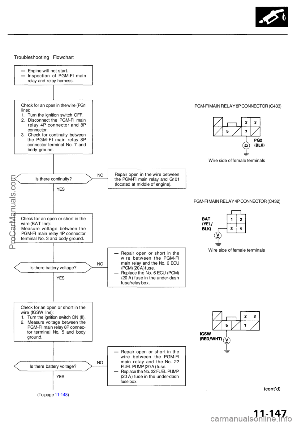 ACURA RL KA9 1996 Service Owners Manual Troubleshooting Flowchar t
Check fo r a n ope n o r shor t i n th e
wir e (BA T line) :
Measur e voltag e betwee n th e
PGM-F I mai n rela y 4 P connecto r
termina l No . 3 an d bod y ground .
I s ACURA RL KA9 1996 Service Owners Manual Troubleshooting Flowchar t
Check fo r a n ope n o r shor t i n th e
wir e (BA T line) :
Measur e voltag e betwee n th e
PGM-F I mai n rela y 4 P connecto r
termina l No . 3 an d bod y ground .
I s