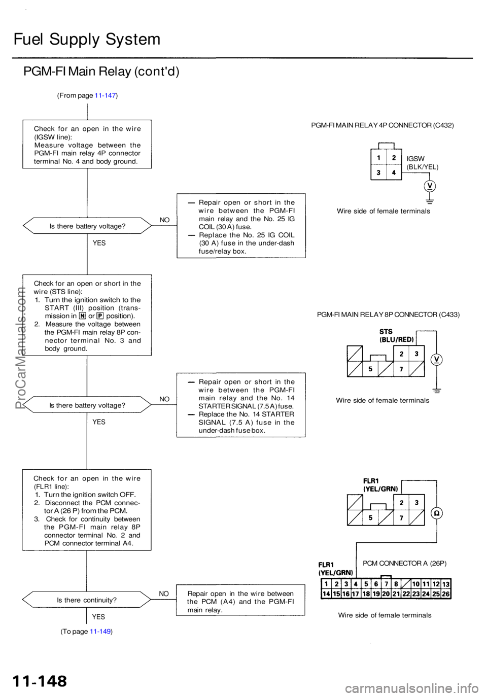 ACURA RL KA9 1996 Service Owners Guide Fuel Suppl y Syste m
PGM-F I Mai n Rela y (cont'd )
(From pag e 11-147 )
Chec k fo r a n ope n i n th e wir e
(IGS W line) :
Measur e voltag e betwee n th e
PGM-F I mai n rela y 4 P connecto r
ter ACURA RL KA9 1996 Service Owners Guide Fuel Suppl y Syste m
PGM-F I Mai n Rela y (cont'd )
(From pag e 11-147 )
Chec k fo r a n ope n i n th e wir e
(IGS W line) :
Measur e voltag e betwee n th e
PGM-F I mai n rela y 4 P connecto r
ter