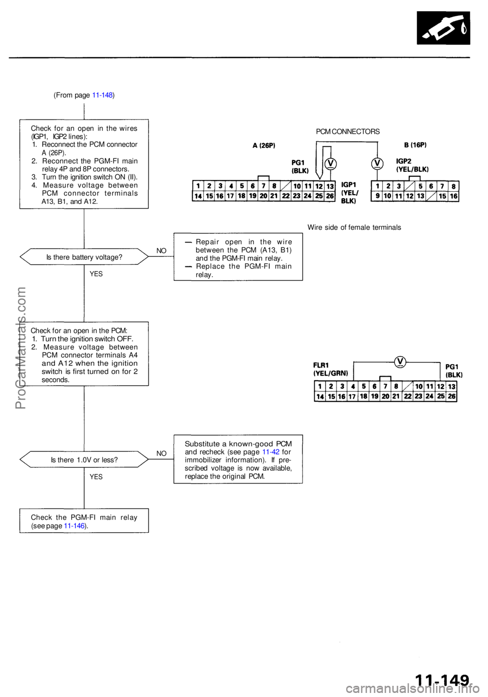 ACURA RL KA9 1996 Service Owners Guide (From pag e 11-148 )
Chec k fo r a n ope n i n th e wire s
(IGP1 , IGP 2 lines) :
1 . Reconnec t th e PC M connecto r
A (26P) .2. Reconnec t th e PGM-F I mai n
rela y 4 P an d 8 P connectors .
3 . Tur ACURA RL KA9 1996 Service Owners Guide (From pag e 11-148 )
Chec k fo r a n ope n i n th e wire s
(IGP1 , IGP 2 lines) :
1 . Reconnec t th e PC M connecto r
A (26P) .2. Reconnec t th e PGM-F I mai n
rela y 4 P an d 8 P connectors .
3 . Tur