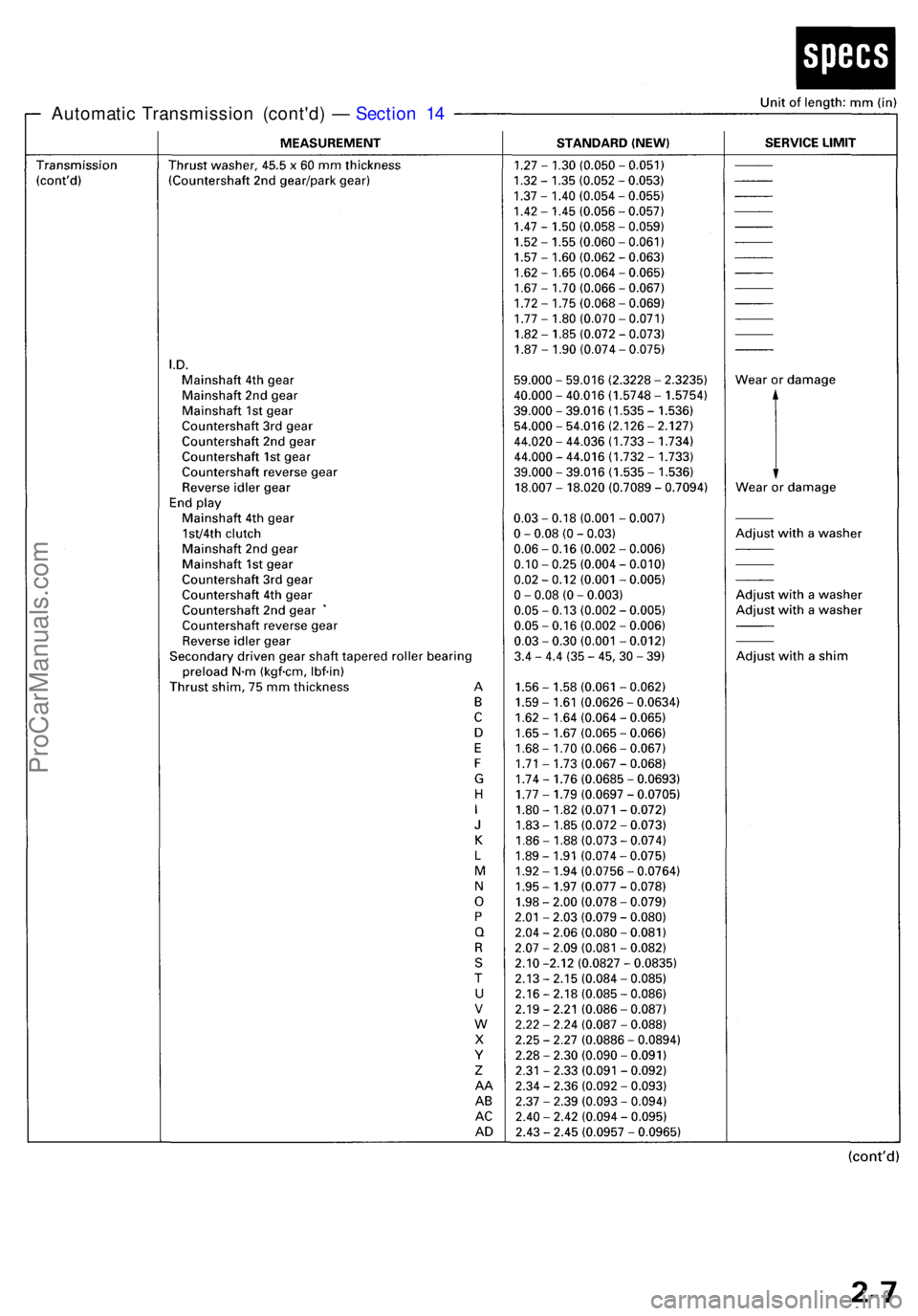 ACURA RL KA9 1996 Service Manual PDF Automatic Transmissio n (cont'd ) — Sectio n 1 4
ProCarManuals.com ACURA RL KA9 1996 Service Manual PDF Automatic Transmissio n (cont'd ) — Sectio n 1 4
ProCarManuals.com