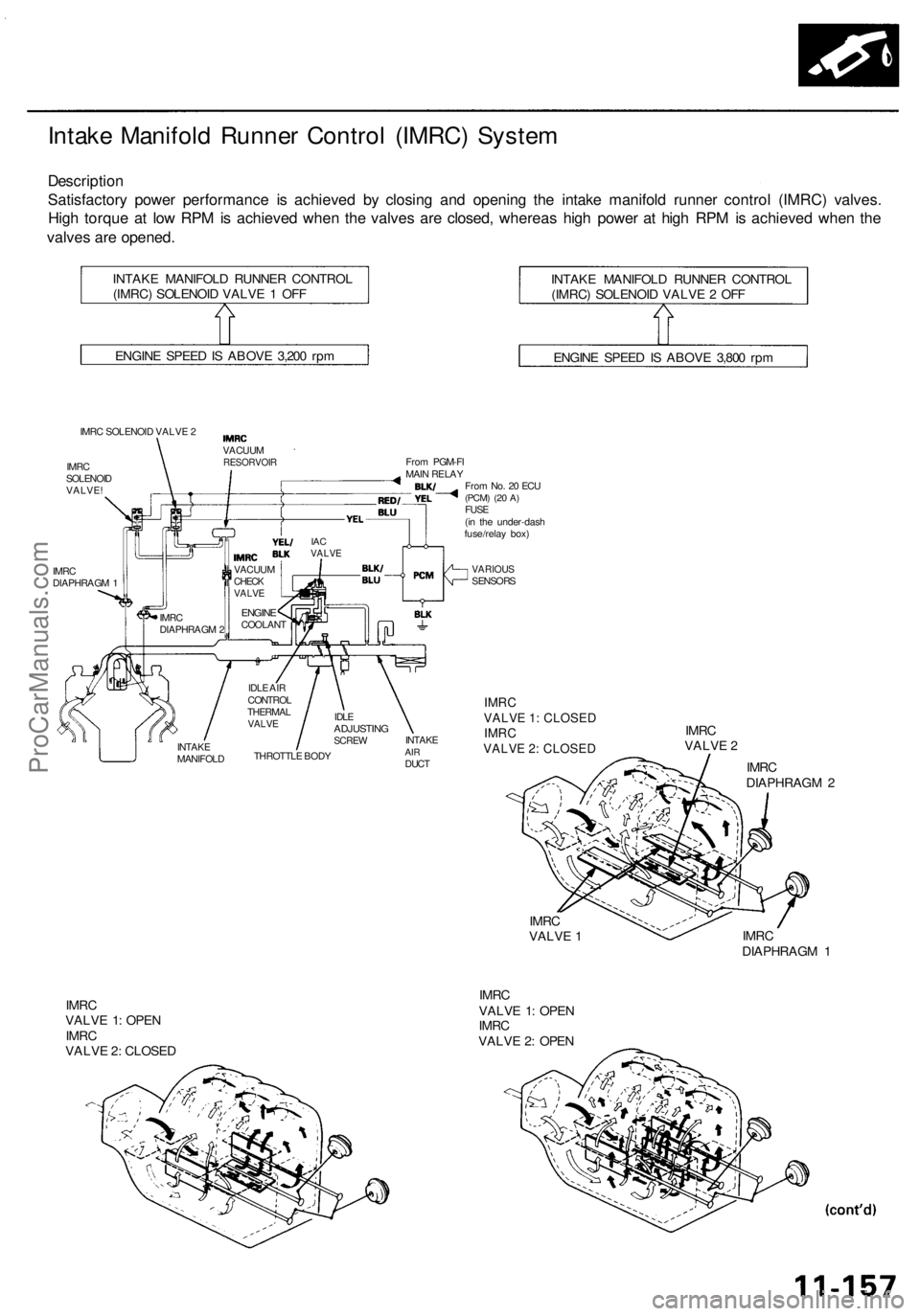 ACURA RL KA9 1996 Service Owners Guide Intake Manifol d Runne r Contro l (IMRC ) Syste m
Descriptio n
Satisfactor y powe r performanc e i s achieve d b y closin g an d openin g th e intak e manifol d runne r contro l (IMRC ) valves .
Hig h ACURA RL KA9 1996 Service Owners Guide Intake Manifol d Runne r Contro l (IMRC ) Syste m
Descriptio n
Satisfactor y powe r performanc e i s achieve d b y closin g an d openin g th e intak e manifol d runne r contro l (IMRC ) valves .
Hig h