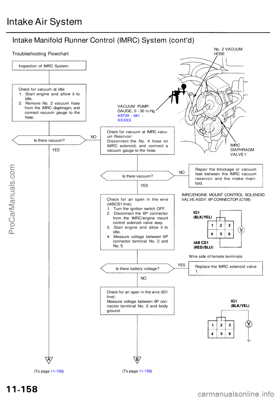 ACURA RL KA9 1996  Service Repair Manual Intake Ai r Syste m
Intake Manifol d Runne r Contro l (IMRC ) Syste m (cont'd )
Troubleshootin g Flowchar tNo. 2  VACUU MHOSE
Inspectio n o f IMR C System .
Chec k fo r vacuu m at idle :
1. Star t