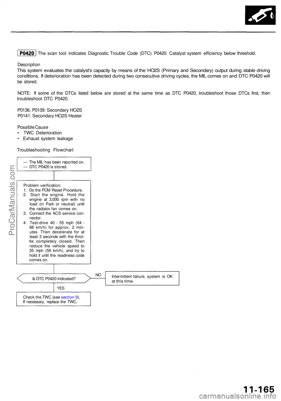 ACURA RL KA9 1996  Service Repair Manual The sca n too l indicate s Diagnosti c Troubl e Cod e (DTC ) P0420 : Catalys t syste m efficienc y belo w threshold .
Descriptio n
This syste m evaluate s th e catalyst' s capacit y b y mean s o f