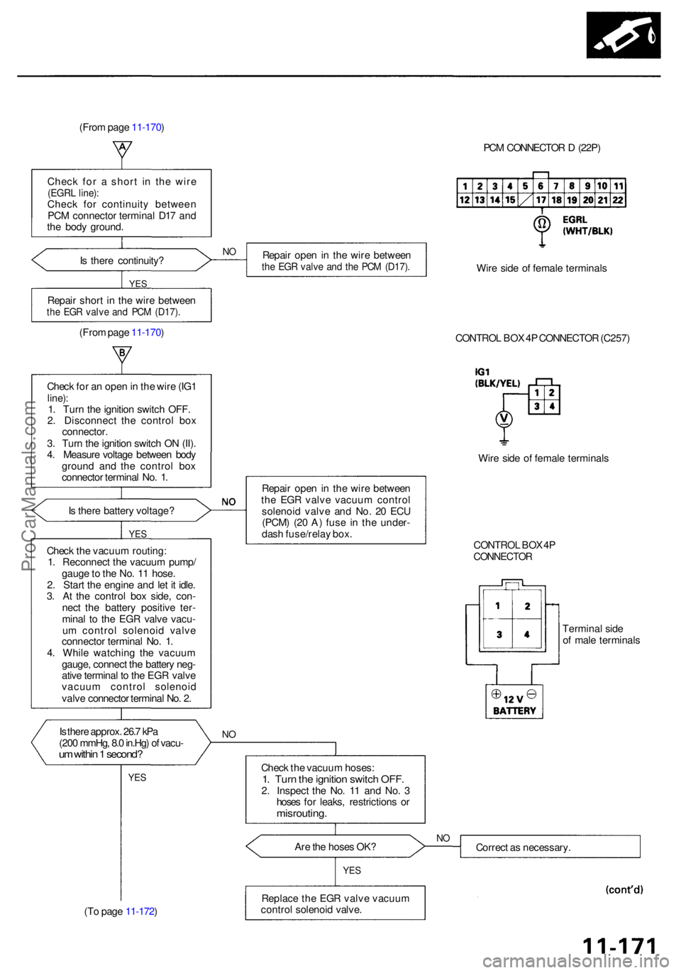 ACURA RL KA9 1996 Service Owners Guide (From pag e 11-170 )
PCM CONNECTO R D (22P )
Chec k fo r a shor t i n th e wir e
(EGR L line) :Chec k fo r continuit y betwee n
PC M connecto r termina l D1 7 an d
th e bod y ground .
I s ther e co ACURA RL KA9 1996 Service Owners Guide (From pag e 11-170 )
PCM CONNECTO R D (22P )
Chec k fo r a shor t i n th e wir e
(EGR L line) :Chec k fo r continuit y betwee n
PC M connecto r termina l D1 7 an d
th e bod y ground .
I s ther e co