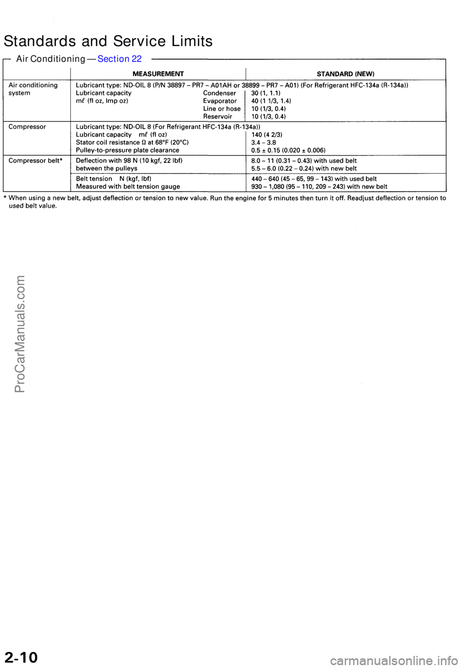 ACURA RL KA9 1996 Service Manual PDF Standards an d Servic e Limit s
Air Conditioning — Section 22
ProCarManuals.com ACURA RL KA9 1996 Service Manual PDF Standards an d Servic e Limit s
Air Conditioning — Section 22
ProCarManuals.com