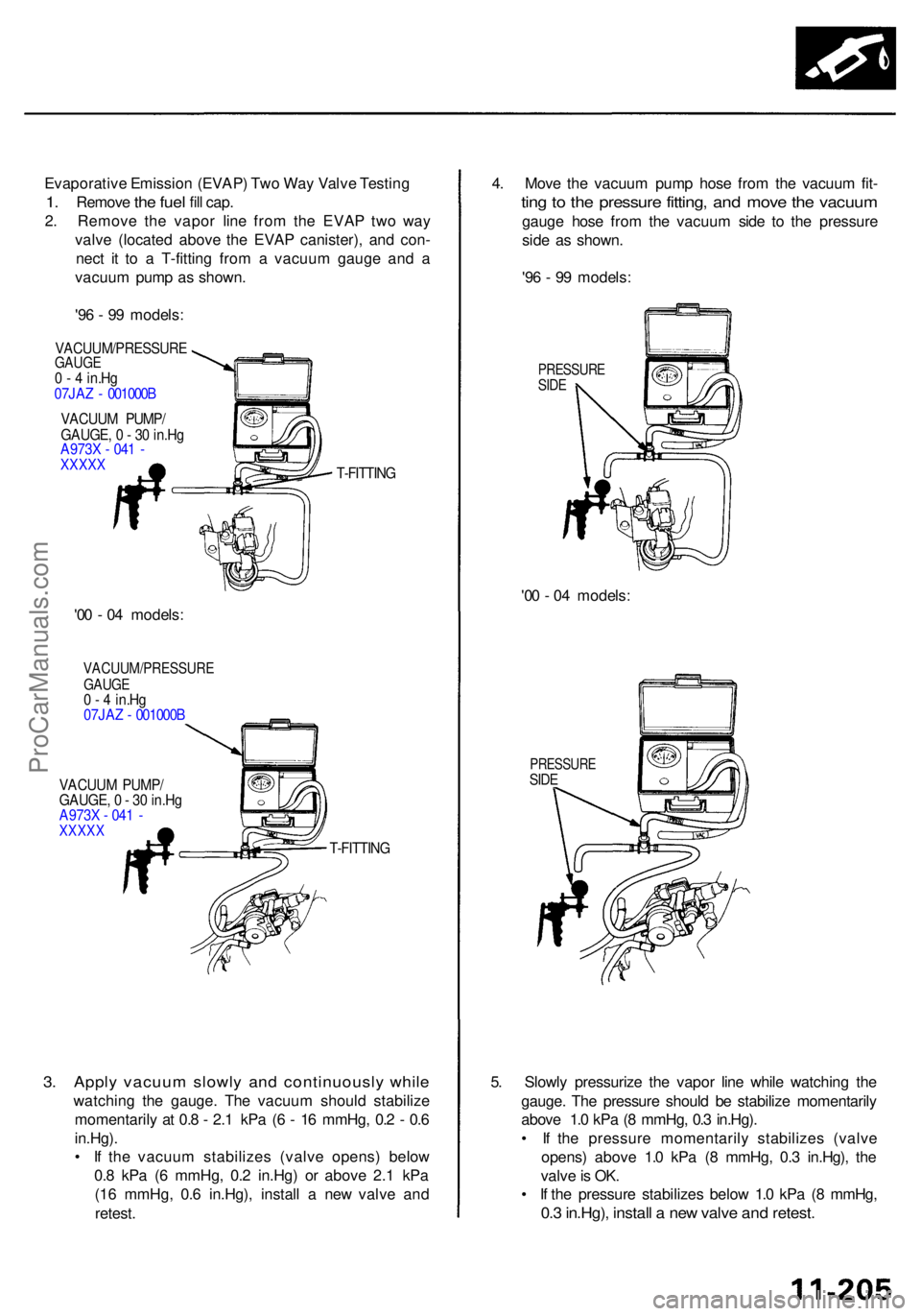 ACURA RL KA9 1996  Service Repair Manual Evaporative Emissio n (EVAP ) Tw o Wa y Valv e Testin g
1. Remov e the fue l fill cap.
2 . Remov e th e vapo r lin e fro m th e EVA P tw o wa y
valv e (locate d abov e th e EVA P canister) , an d con 