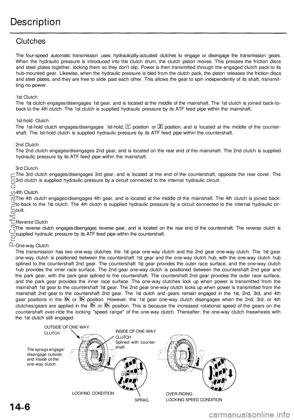 ACURA RL KA9 1996  Service Repair Manual Description
Clutches
The four-spee d automati c transmissio n use s hydraulically-actuate d clutche s t o engag e o r disengag e th e transmissio n gears .
Whe n th e hydrauli c pressur e i s introduc