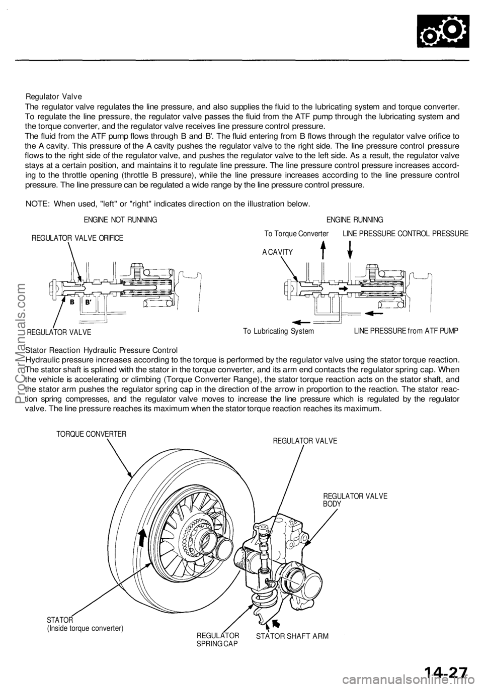 ACURA RL KA9 1996  Service Repair Manual Regulator Valv e
The regulato r valv e regulate s th e lin e pressure , an d als o supplie s th e flui d t o th e lubricatin g syste m an d torqu e converter .
T o regulat e th e lin e pressure , th e