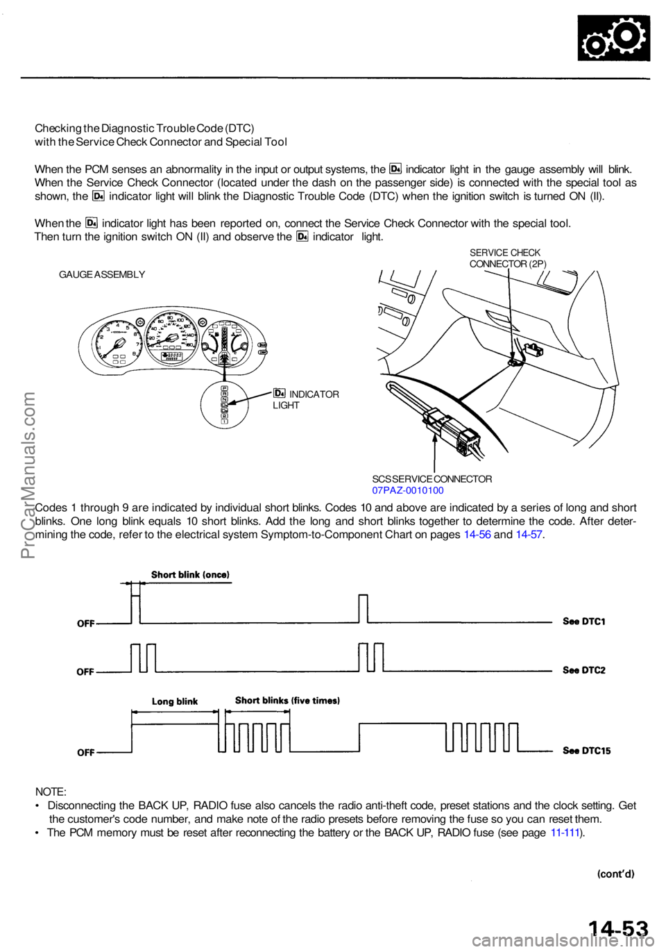 ACURA RL KA9 1996  Service Repair Manual Checking th e Diagnosti c Troubl e Cod e (DTC )
wit h th e Servic e Chec k Connecto r an d Specia l Too l
Whe n th e PC M sense s a n abnormalit y in  th e inpu t o r outpu t systems , th e indicato r