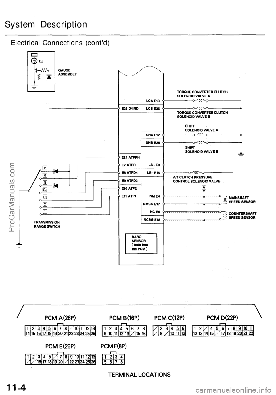 ACURA RL KA9 1996 Service Manual PDF
System Description
Electrical Connections (cont'd)ProCarManuals.com ACURA RL KA9 1996 Service Manual PDF
System Description
Electrical Connections (cont'd)ProCarManuals.com
