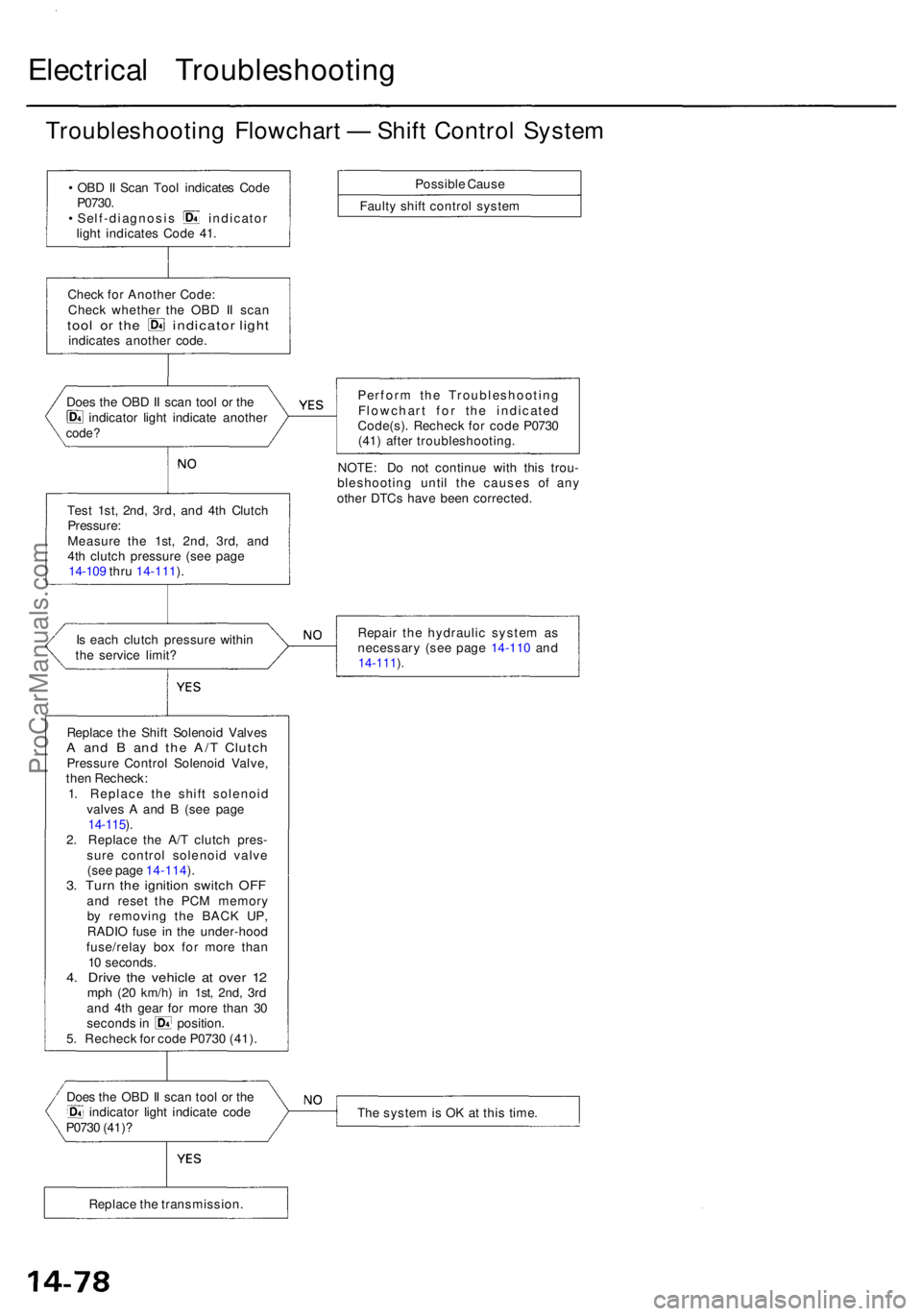 ACURA RL KA9 1996 Service Repair Manual Electrical Troubleshootin g
Troubleshooting Flowchar t — Shif t Contro l Syste m
• OB D II Sca n Too l indicate s Cod eP0730 .• Self-diagnosi s indicato r
ligh t indicate s Cod e 41 .
Chec k fo ACURA RL KA9 1996 Service Repair Manual Electrical Troubleshootin g
Troubleshooting Flowchar t — Shif t Contro l Syste m
• OB D II Sca n Too l indicate s Cod eP0730 .• Self-diagnosi s indicato r
ligh t indicate s Cod e 41 .
Chec k fo