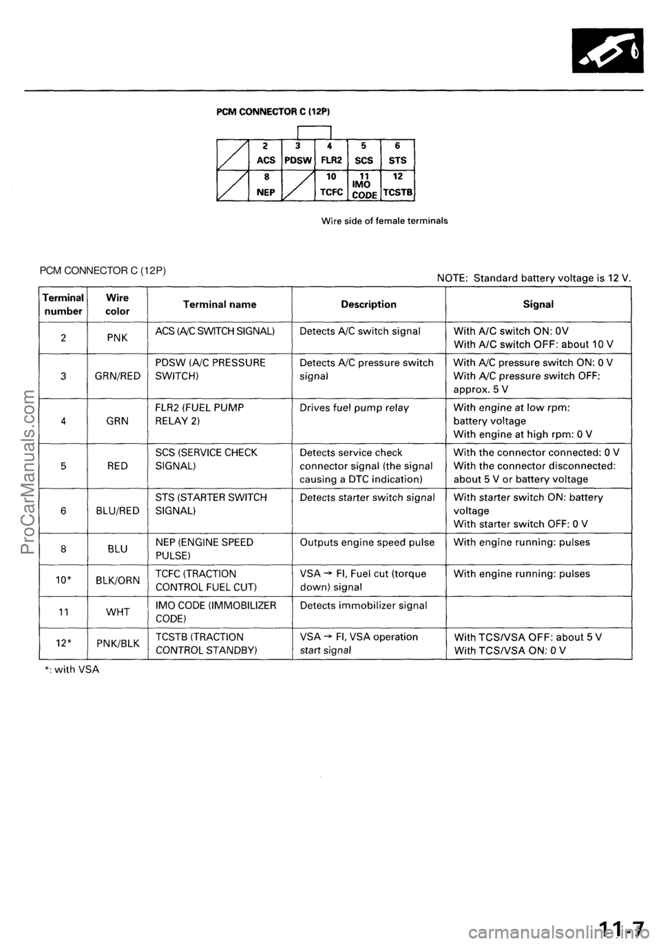 ACURA RL KA9 1996 Service Manual PDF
PCM CONNECTOR C (12P)ProCarManuals.com ACURA RL KA9 1996 Service Manual PDF
PCM CONNECTOR C (12P)ProCarManuals.com