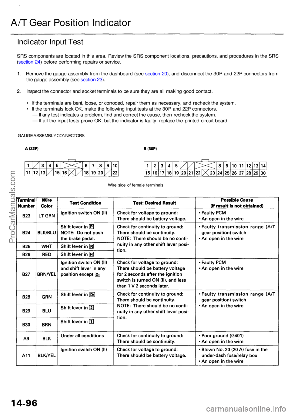 ACURA RL KA9 1996 Service Repair Manual A/T Gea r Positio n Indicato r
Indicator Inpu t Tes t
SRS component s ar e locate d in thi s area . Revie w th e SR S componen t locations , precautions , an d procedure s i n th e SR S
( sectio n 2 ACURA RL KA9 1996 Service Repair Manual A/T Gea r Positio n Indicato r
Indicator Inpu t Tes t
SRS component s ar e locate d in thi s area . Revie w th e SR S componen t locations , precautions , an d procedure s i n th e SR S
( sectio n 2